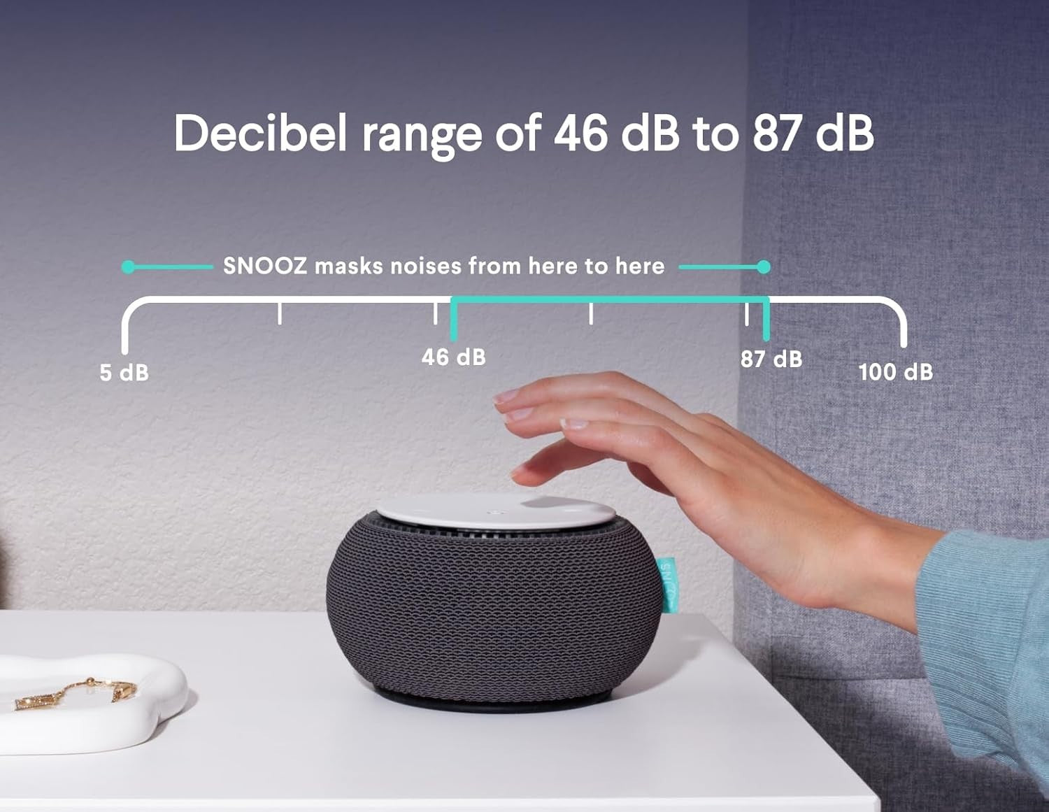 Real Fan White Noise Sound Machine Non-Looping Sleep App Remote