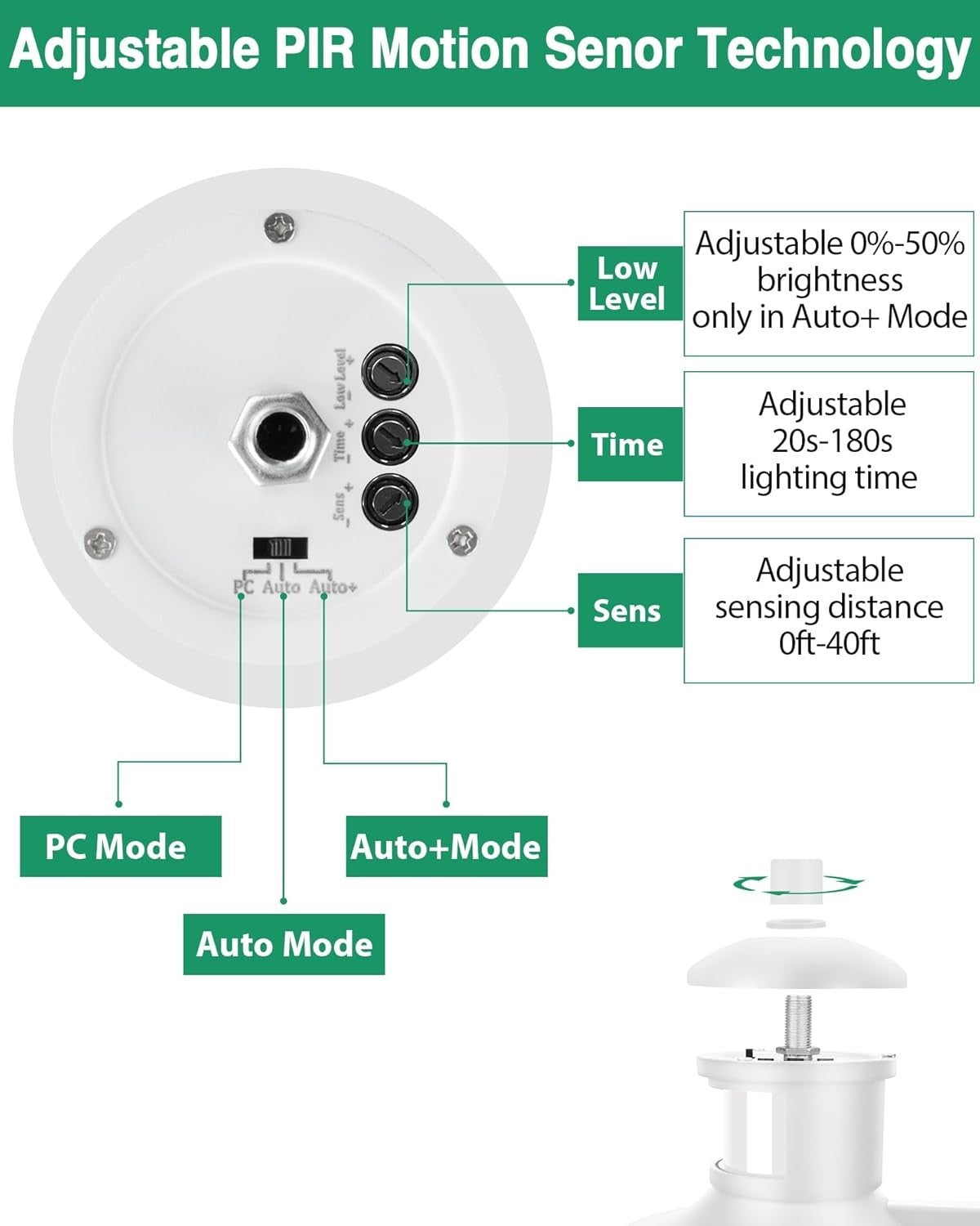 Outdoor Wall Light White Motion Sensor Waterproof LED