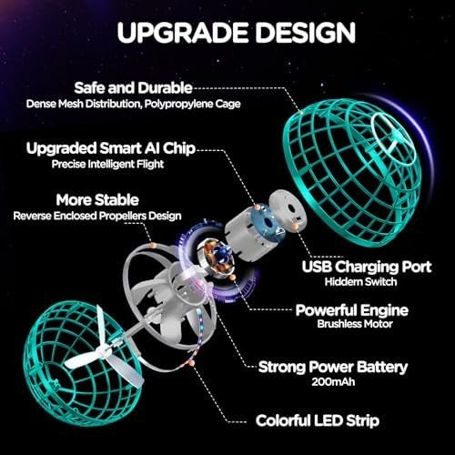 Hand-Controlled Flying Orb Ball Drone Toy with RGB Lights for Kids