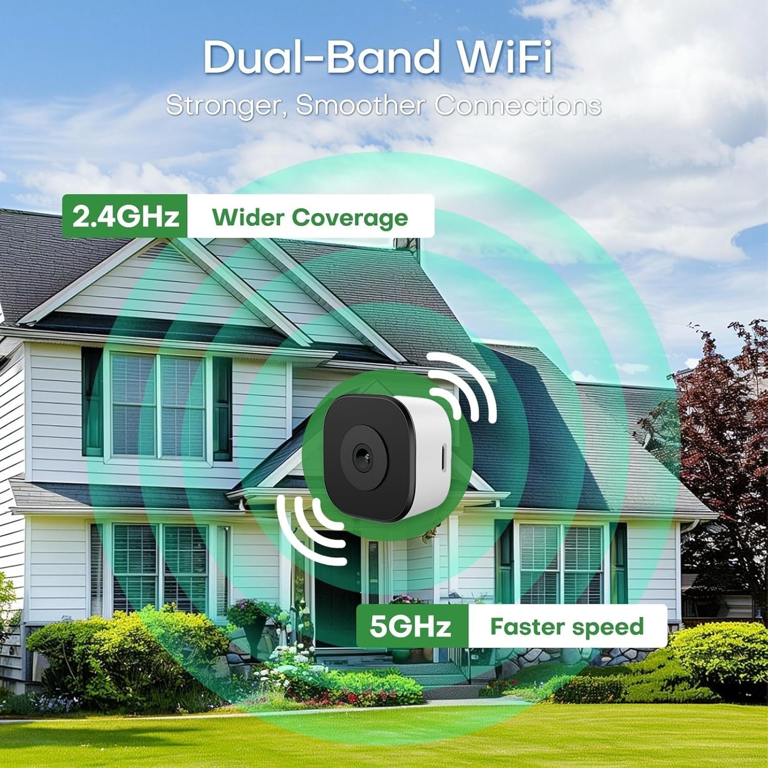 2K Window Security Camera WiFi 5GHz Color Night Vision 24/7 Record