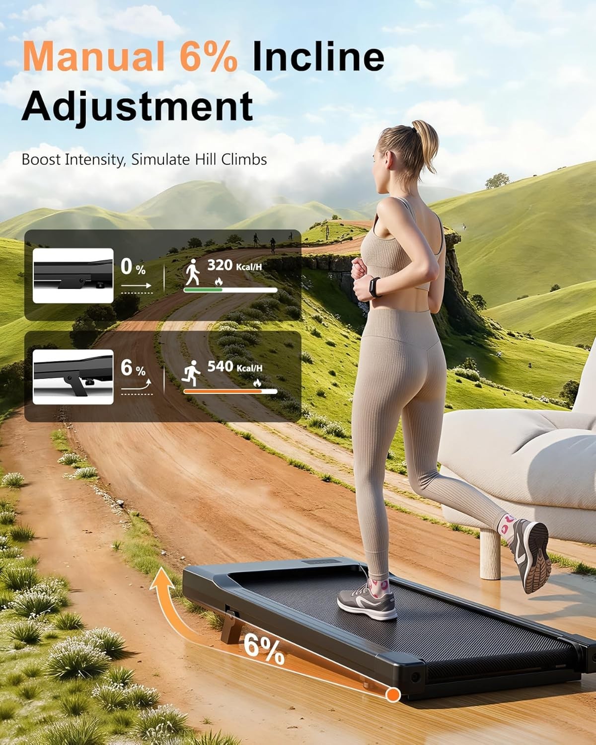 Under Desk Walking Pad Treadmill 6% Incline 2.5HP Home, Office