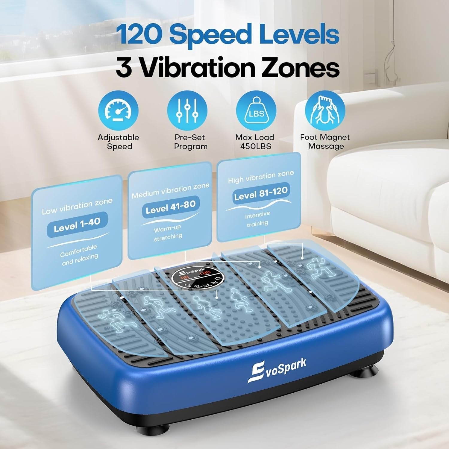 Vibration Plate Exercise Machine 2D 4D Dual Motor 120 Speeds 450LB