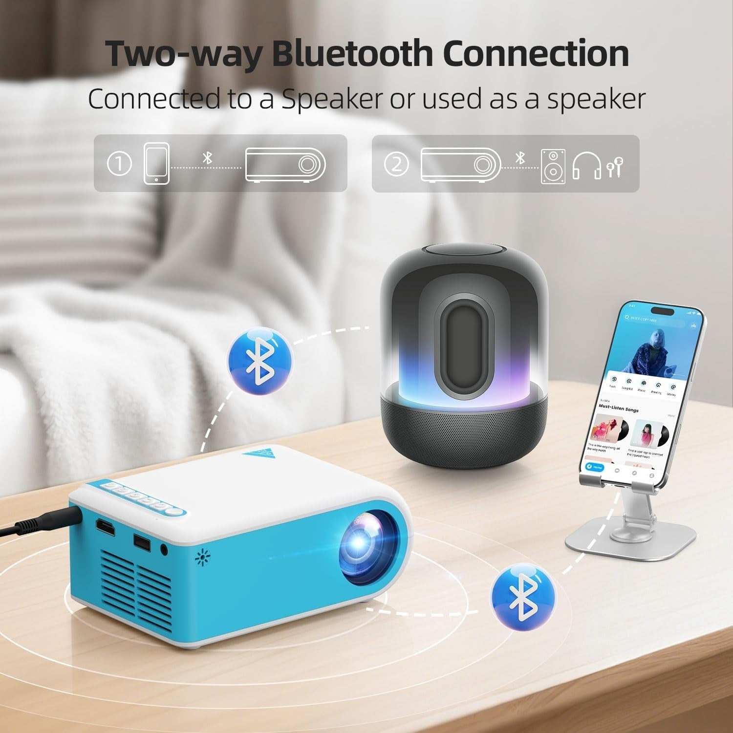1080P 4K Mini Projector WiFi 6 Bluetooth 5.4 Portable