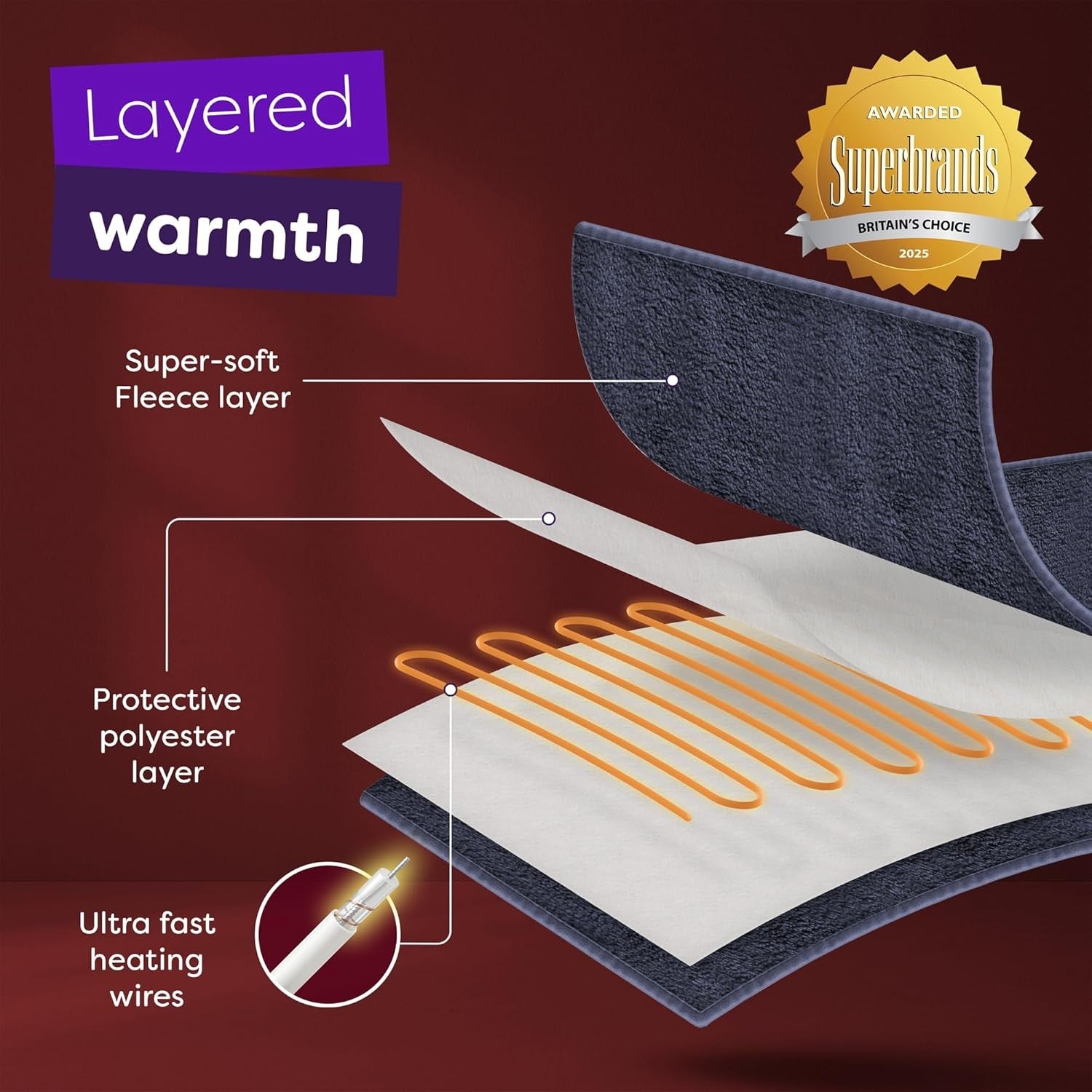 Electric Heated Throw Blanket Navy Blue 10 Heat Settings Timer Fleece 130x160cm