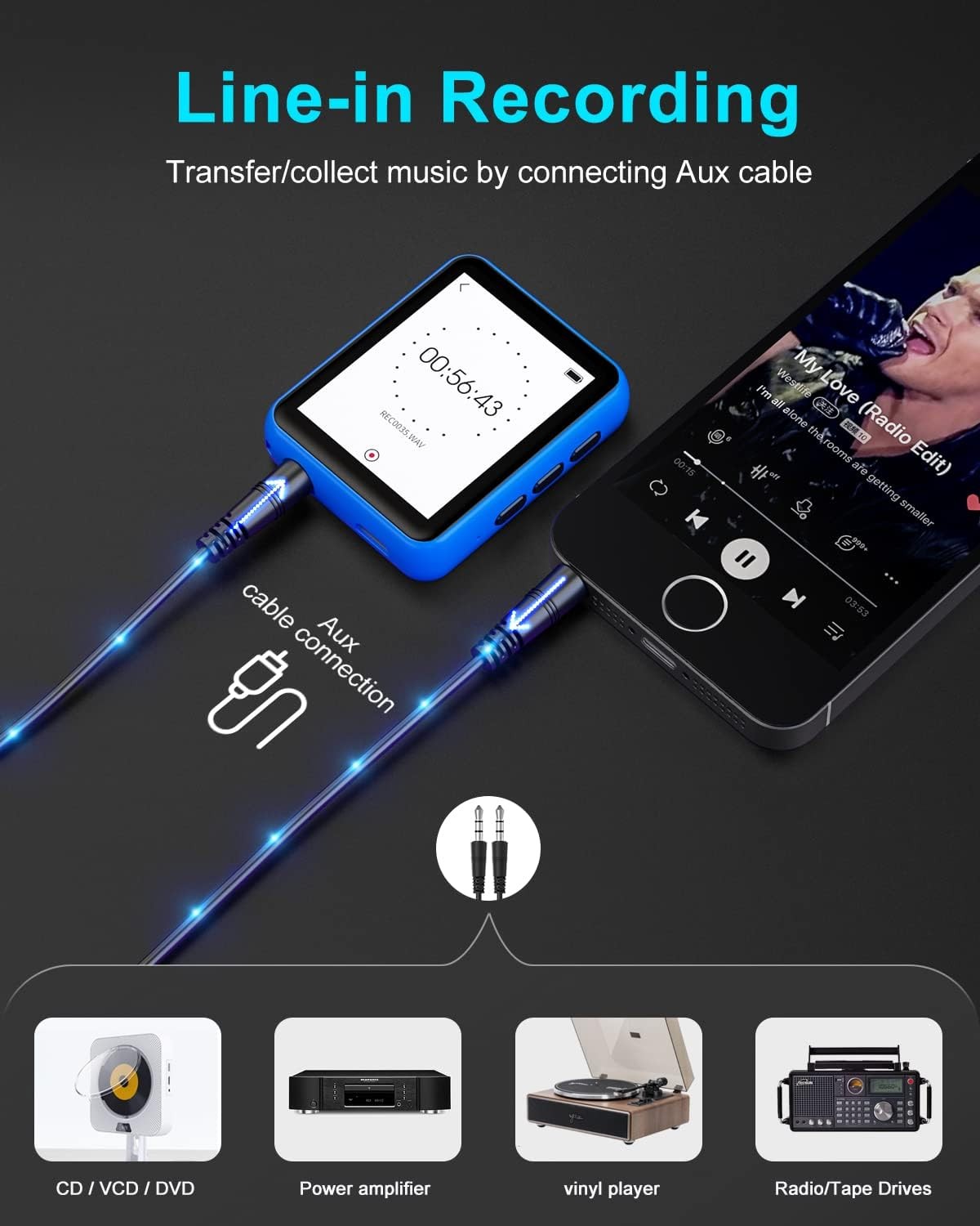 32GB Bluetooth 5.0 MP3 Player Blue 2.4" Touch Screen FM