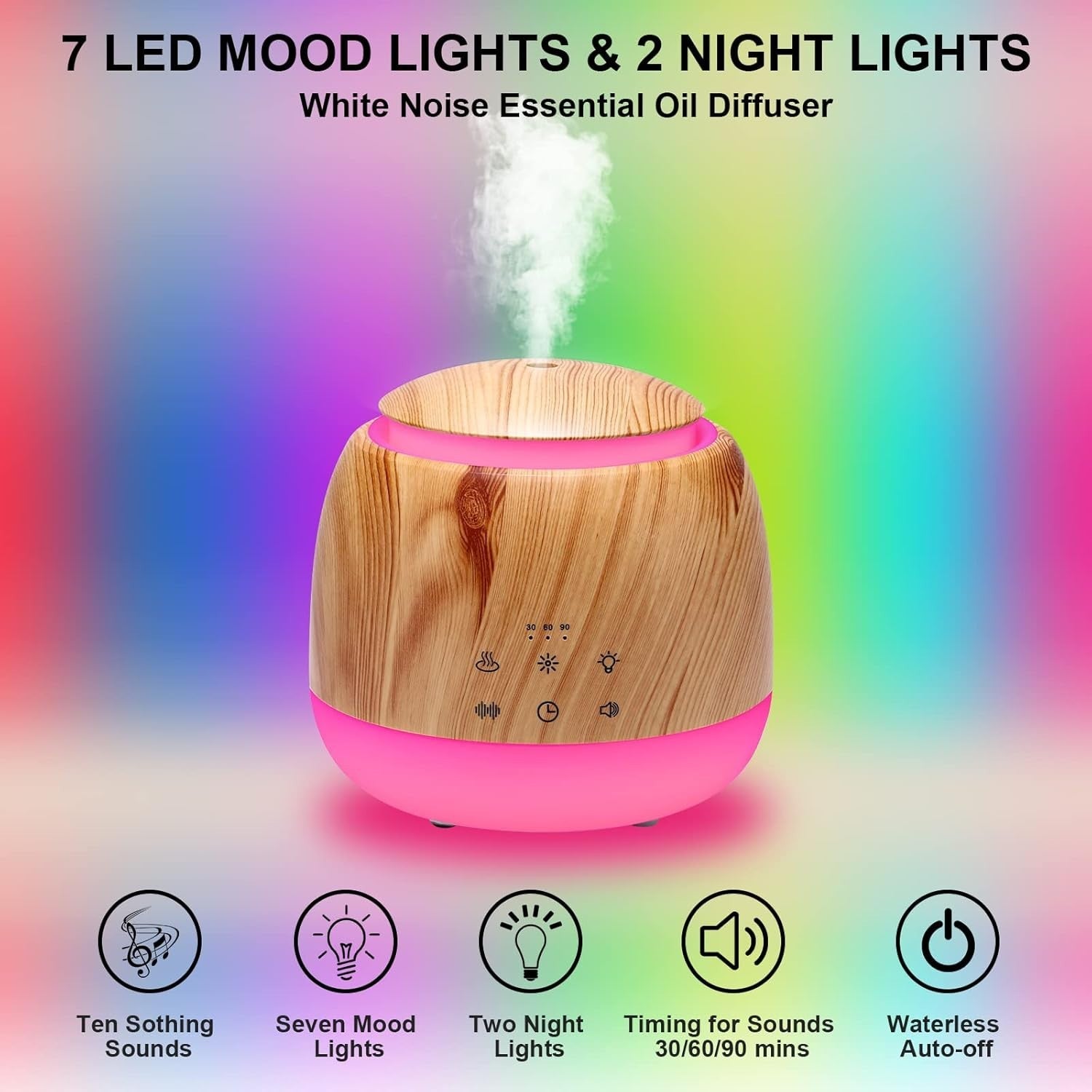 Aromatherapy Diffuser & White Noise Machine with LED Night Light, Timer