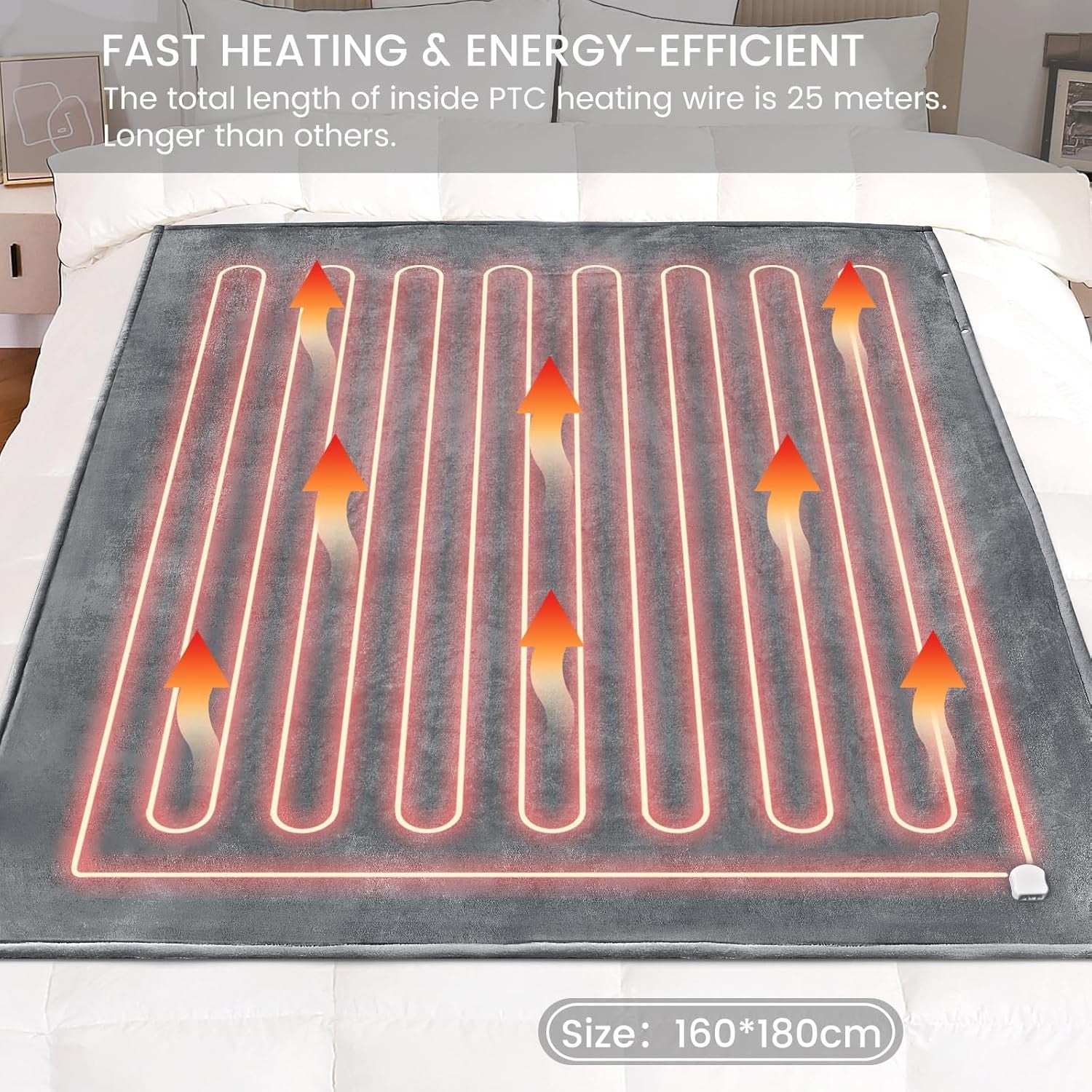 Double Electric Heated Blanket Fast Heat 9 Level Timer Washable Fleece Throw