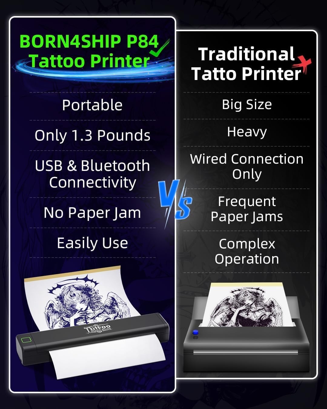 P84 A4 Tattoo Stencil Printer – Bluetooth Thermal Printer for Artists & Beginner