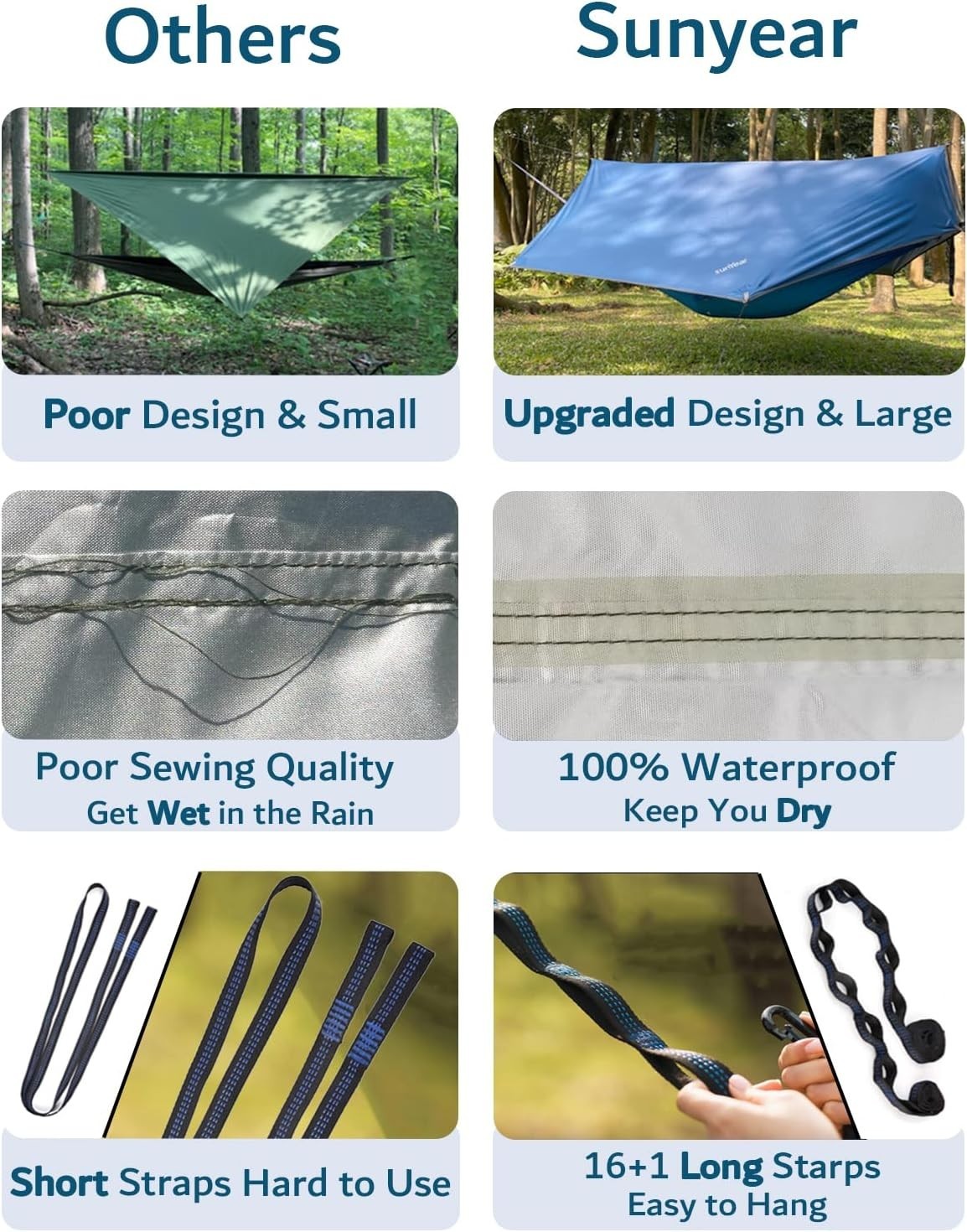 Camping Hammock with Rain Fly & Net | Double Portable Outdoor Hiking Bed