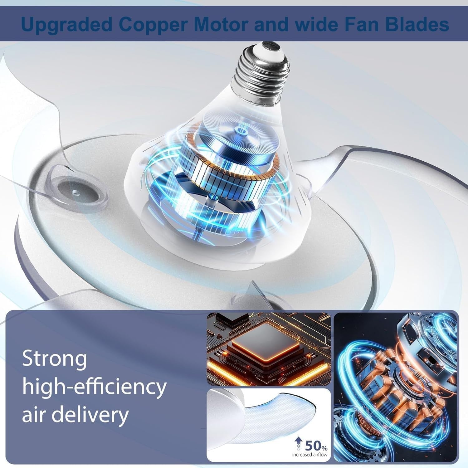 HZSANUE 40W Ceiling Fan with Lights, Remote, 3-Speed, Dimmable LED