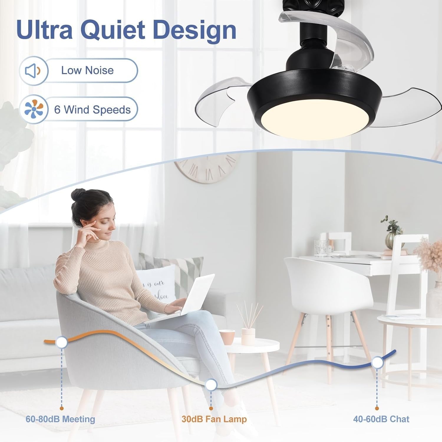 HARPER LIVING 30W Ceiling Fan with Lights, Retractable Blades, Remote