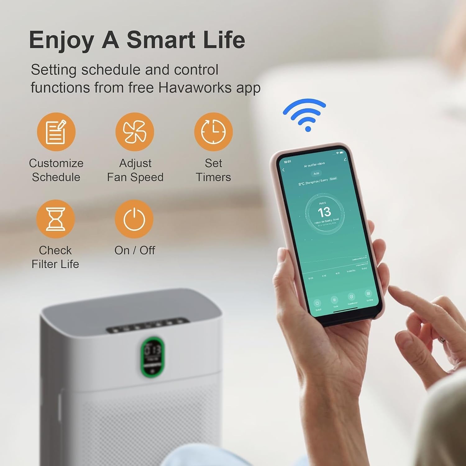 Smart Air Purifier Large Room 1076ft² HEPA WiFi Alexa Quiet 24dB