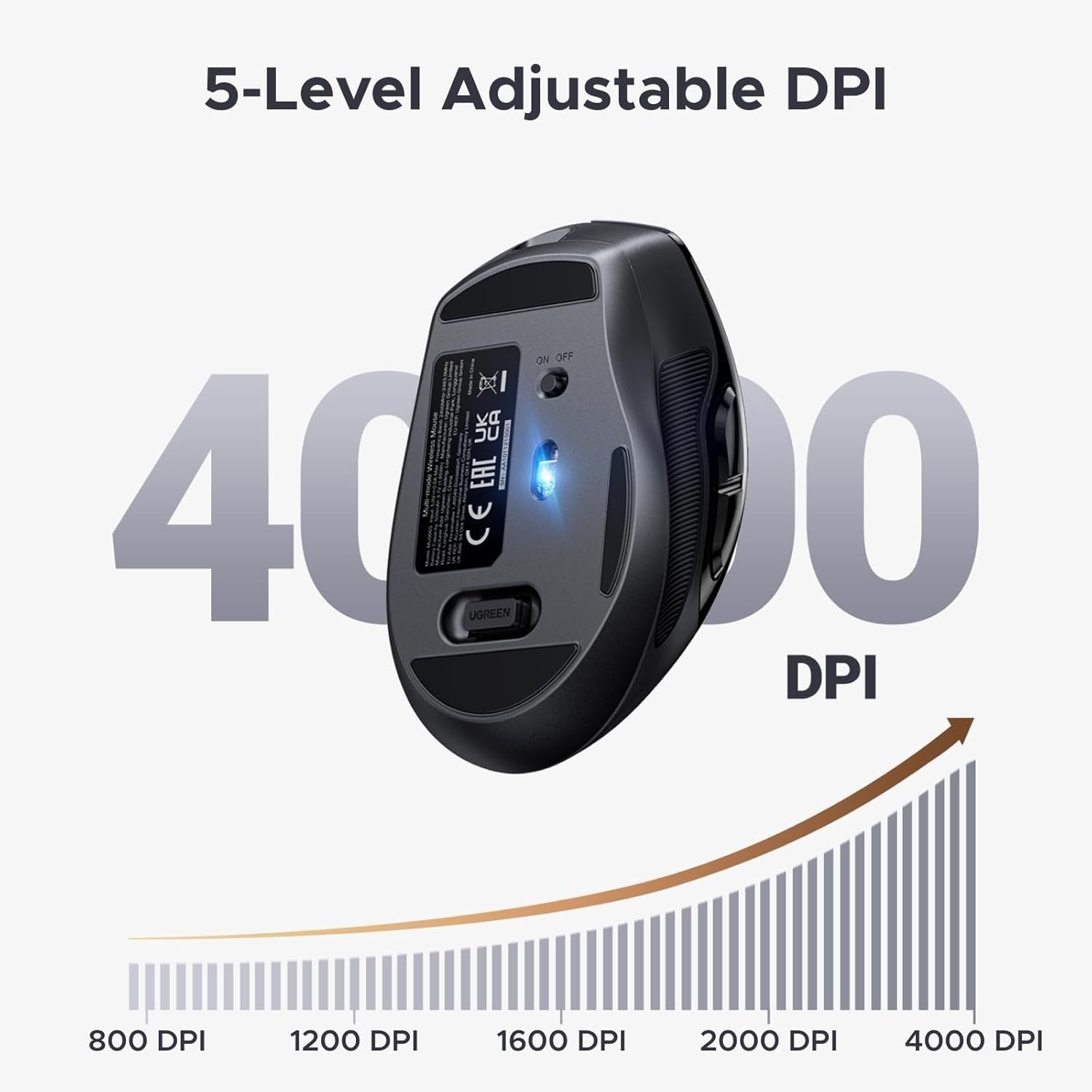 Wireless Bluetooth Mouse Rechargeable Silent 6 Buttons 5 DPI Levels