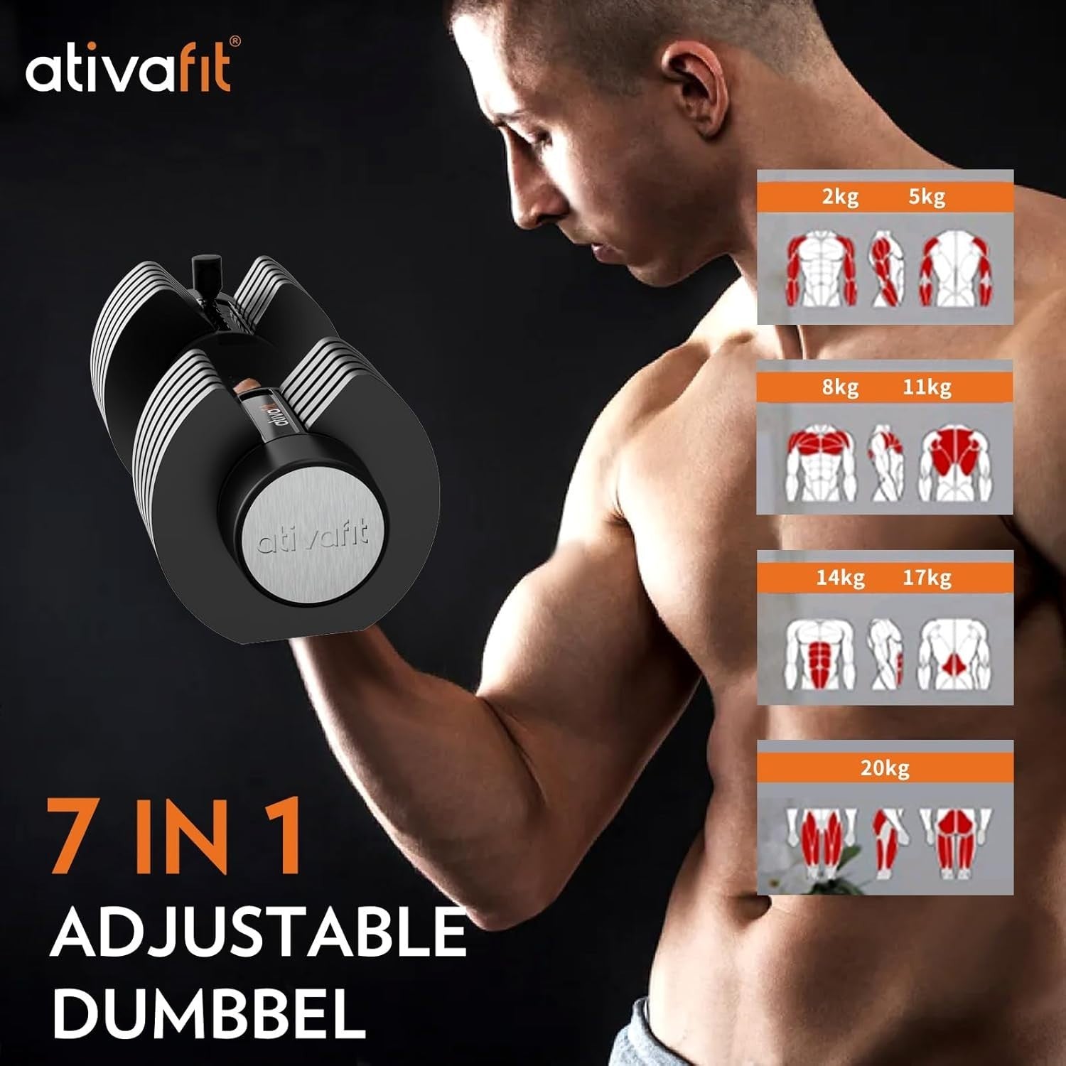 20kg Adjustable Dumbbell Fast Dial Space Saving Safety Lock Home Gym