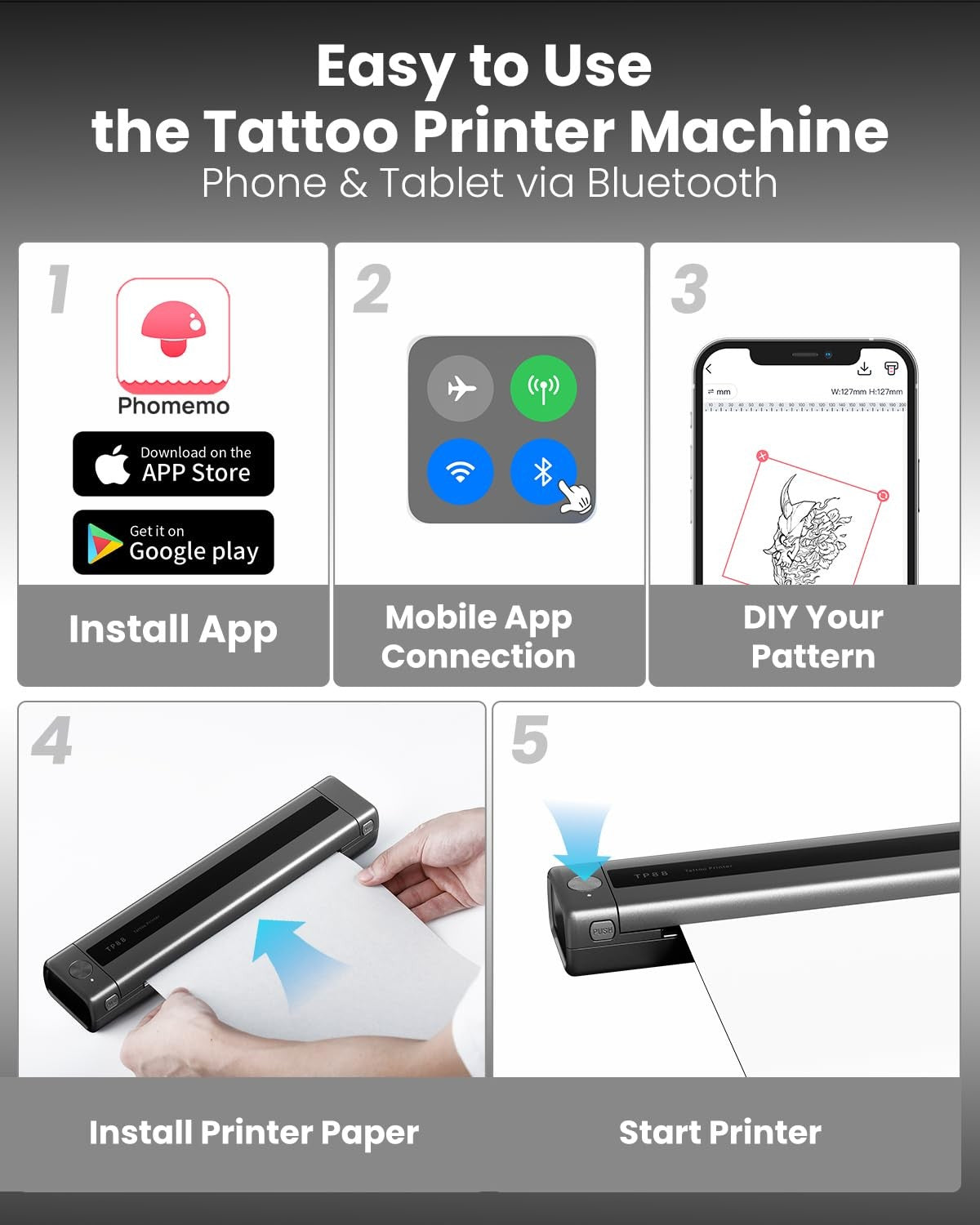 Phomemo TP88 Tattoo Stencil Printer Bluetooth Thermal Printer