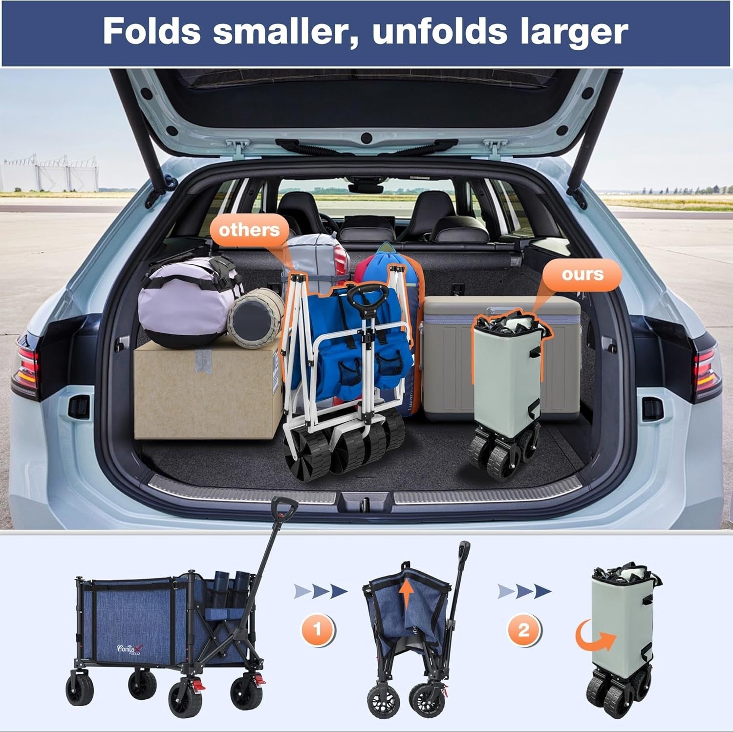 120L Folding Festival Trolley 100kg Capacity Beach Camping Wagon Wheels Blue