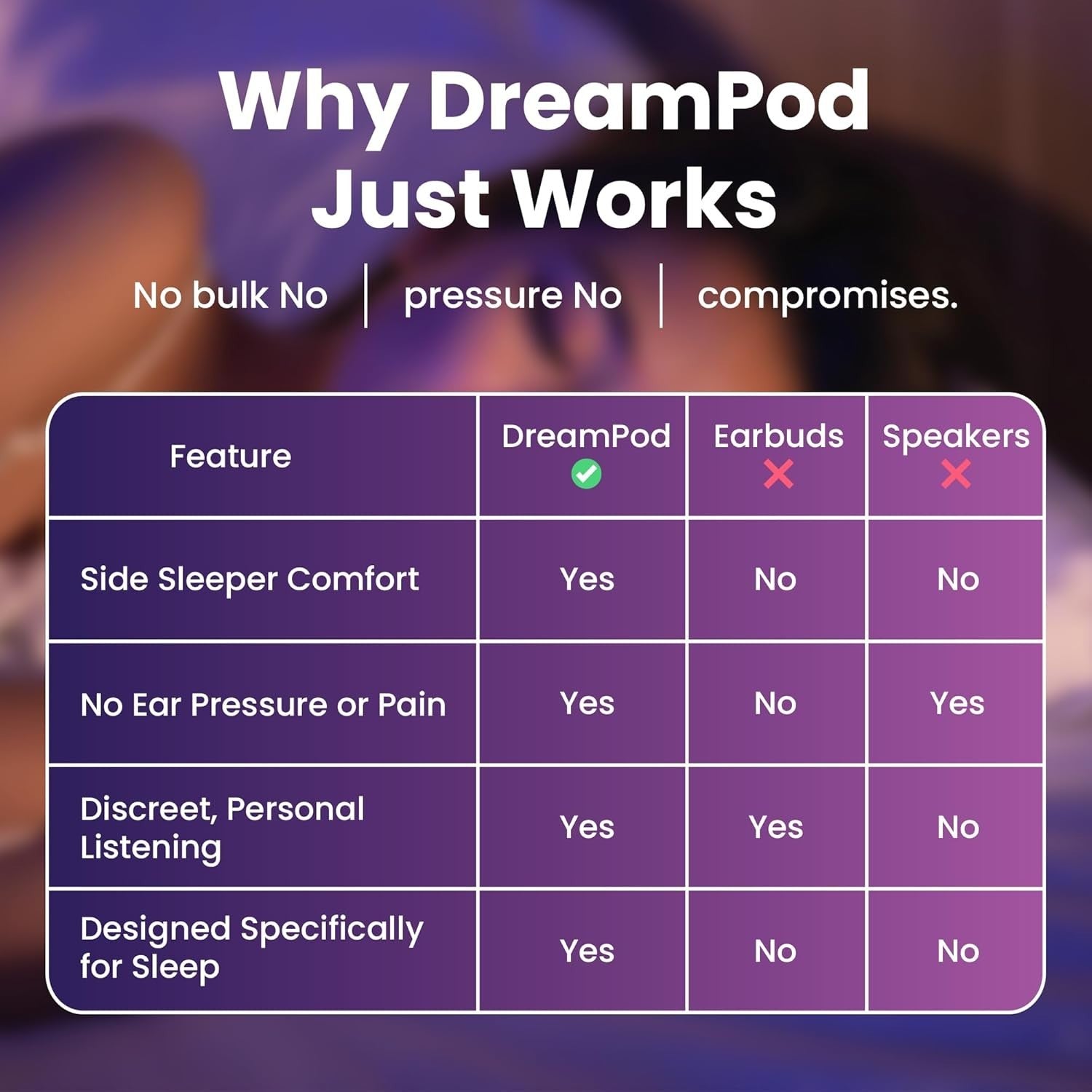 Under Pillow Sleep Speaker Bluetooth Bone Conduction Thin Side Sleeper