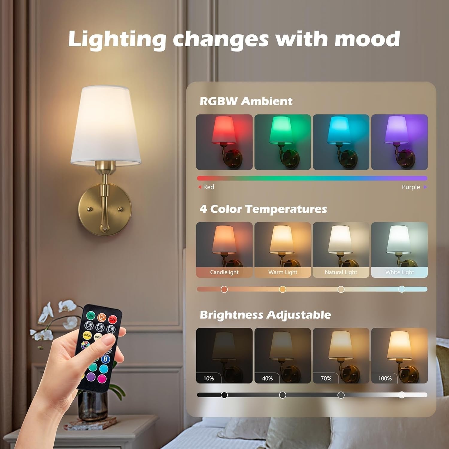Battery Operated Wall Sconces Set of 2, Rechargeable RGB LED Lights + Remote