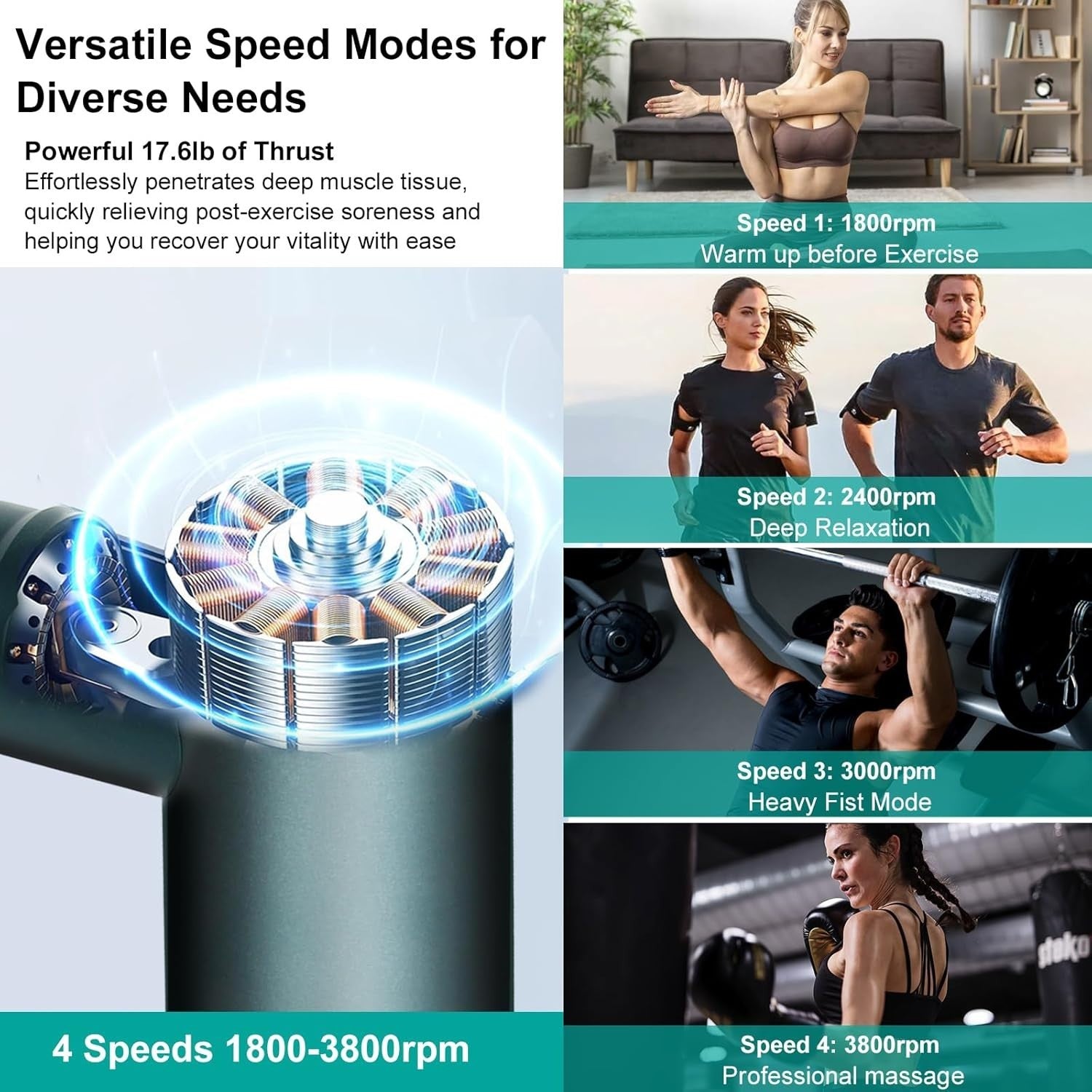 Mini Massage Gun 3800RPM Deep Tissue Muscle Relief Portable 5 Heads Quiet