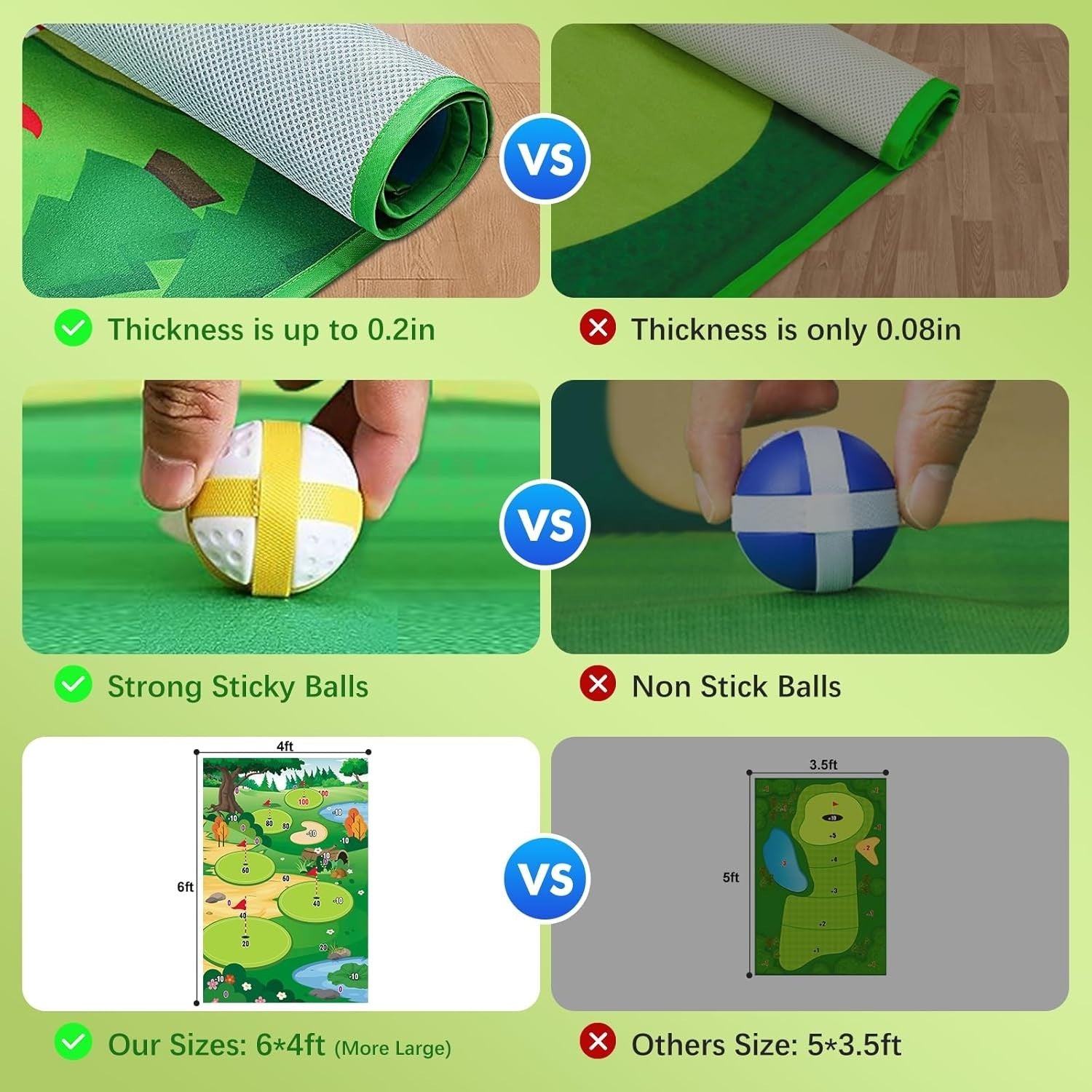 Golf Chipping Game Mat Set Indoor Outdoor Practice Kit Kids Adults
