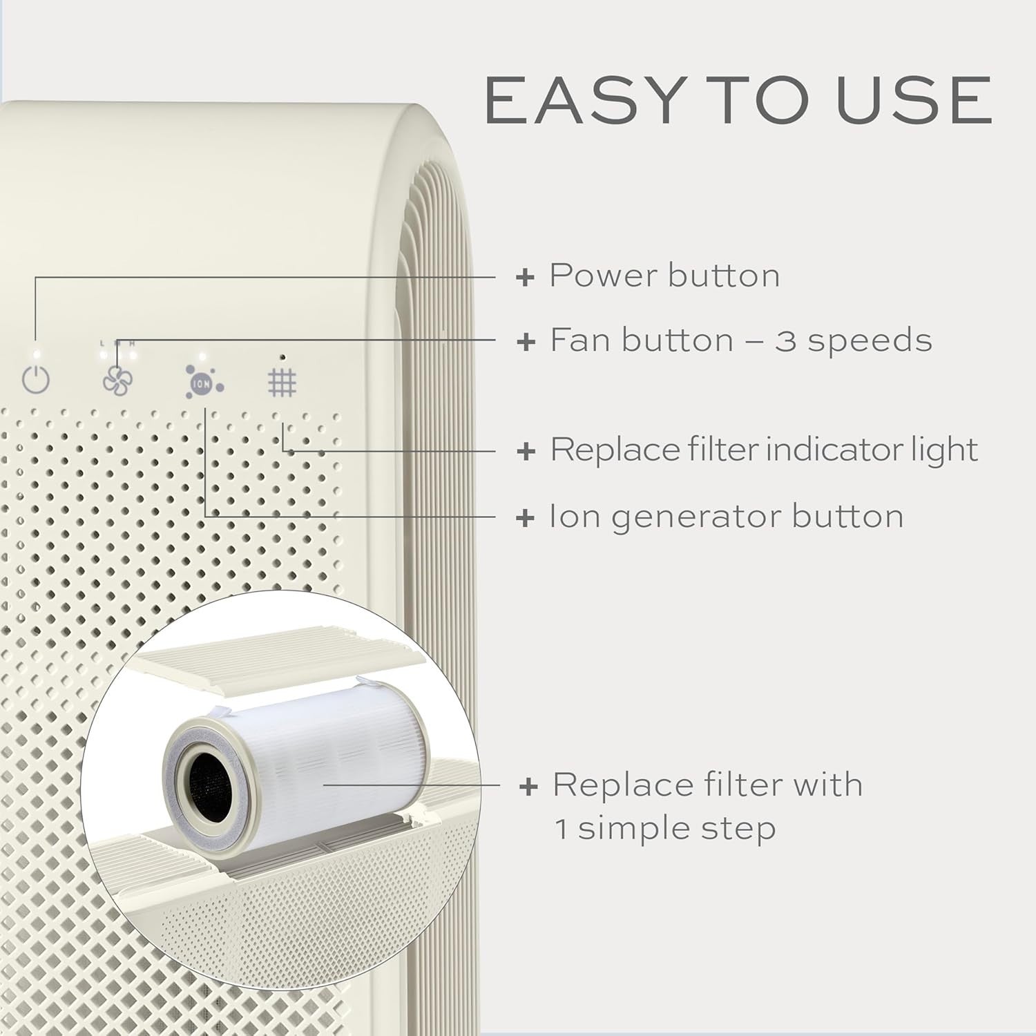 HEPA Air Purifier Medium Room 200ft² Allergy Dust Pollen Odour Control