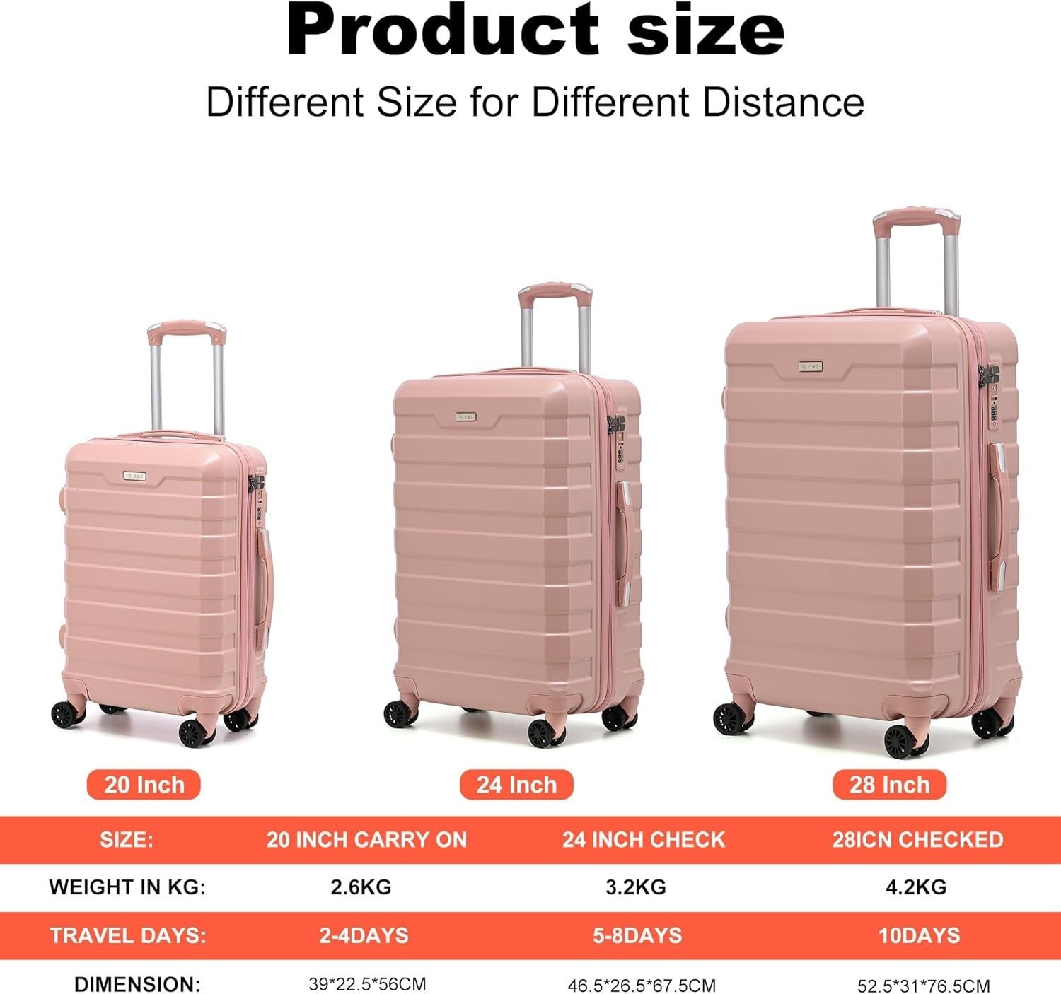 20'' Cabin Hard Shell Suitcase Lightweight PC Spinner Wheels TSA Lock