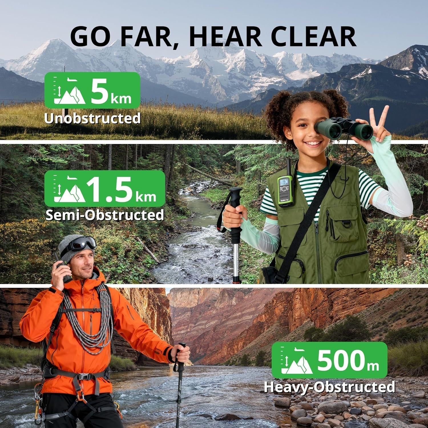 Kids Walkie Talkies Rechargeable 3 Pack PMR446 VOX Long Range USB-C