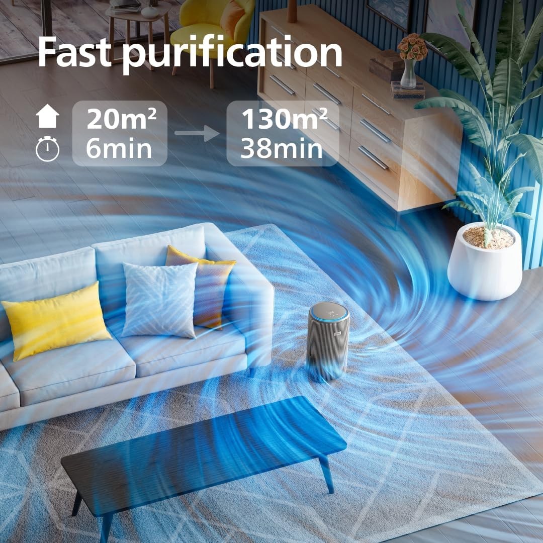 HEPA Air Purifier CADR 520m³/h Large Room 135m² Ultra Quiet Allergy
