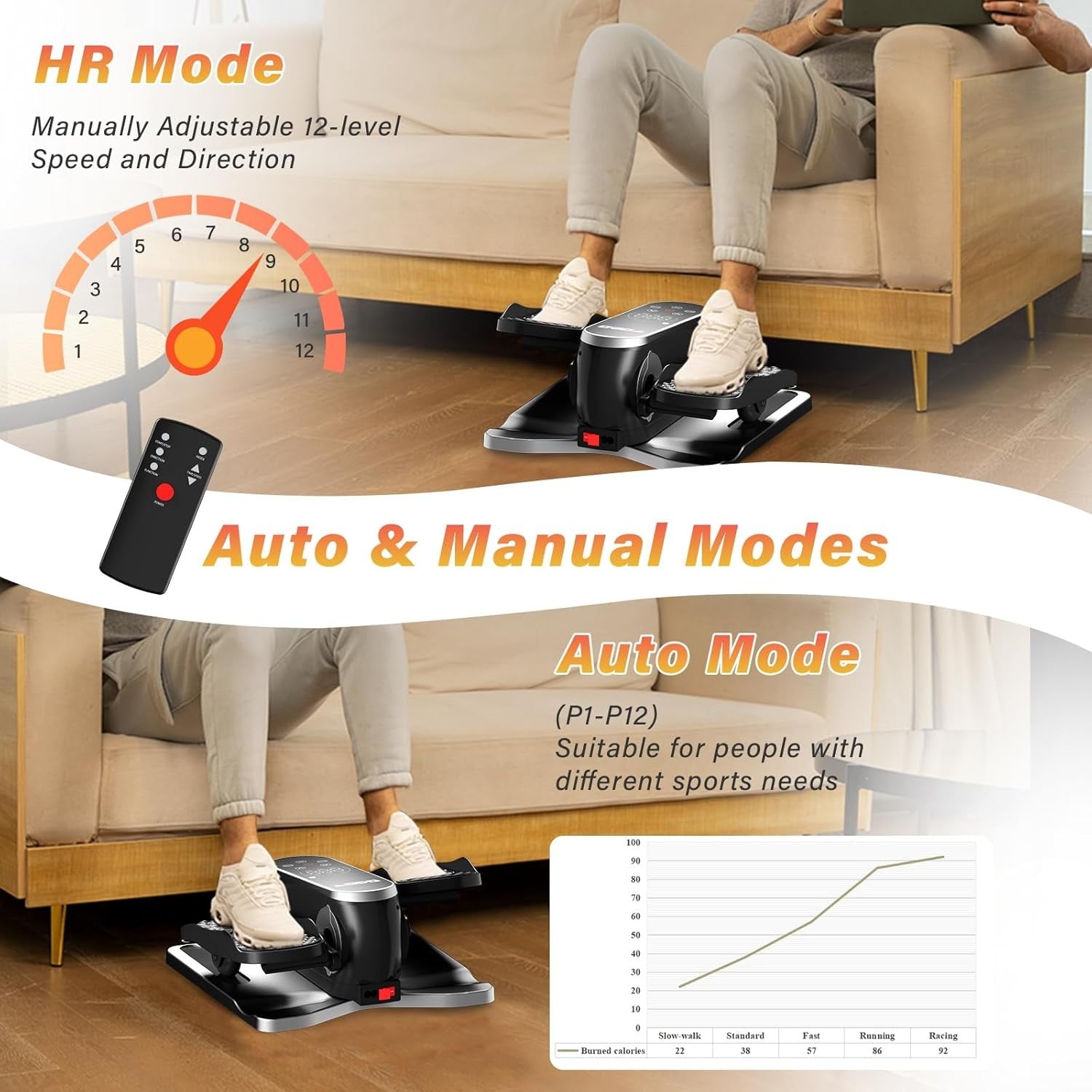 Electric Under Desk Elliptical Pedal Exerciser Quiet Remote Leg Trainer