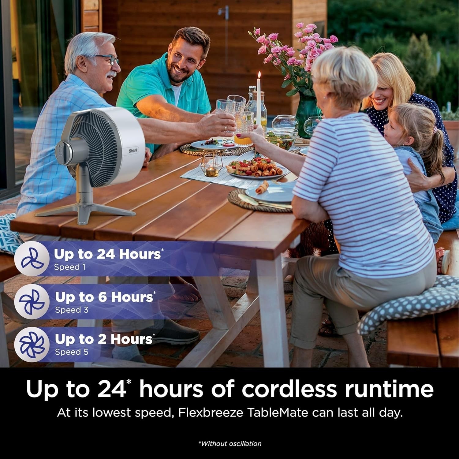 Cordless Table Fan Portable Indoor Outdoor 5-Speed Oscillating Quiet Cooling