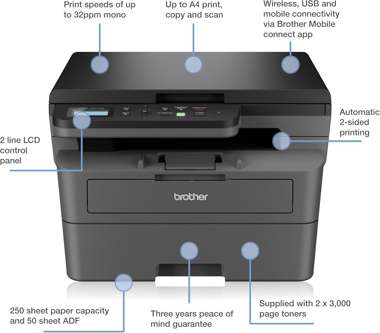A4 Mono Laser 3-in-1 Printer Dark Grey | Auto 2-Sided | All-in-Box Bundle