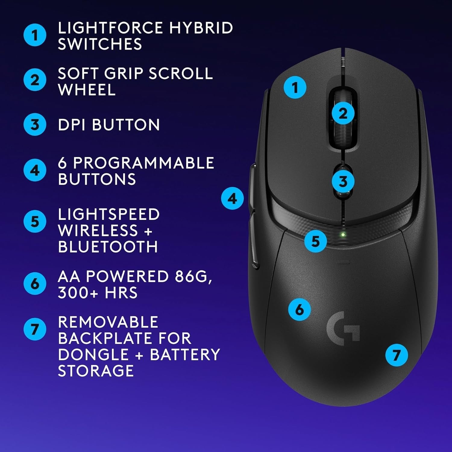 Wireless Gaming Mouse 25000DPI Ultra Lightweight 6 Button 300Hr Battery PC