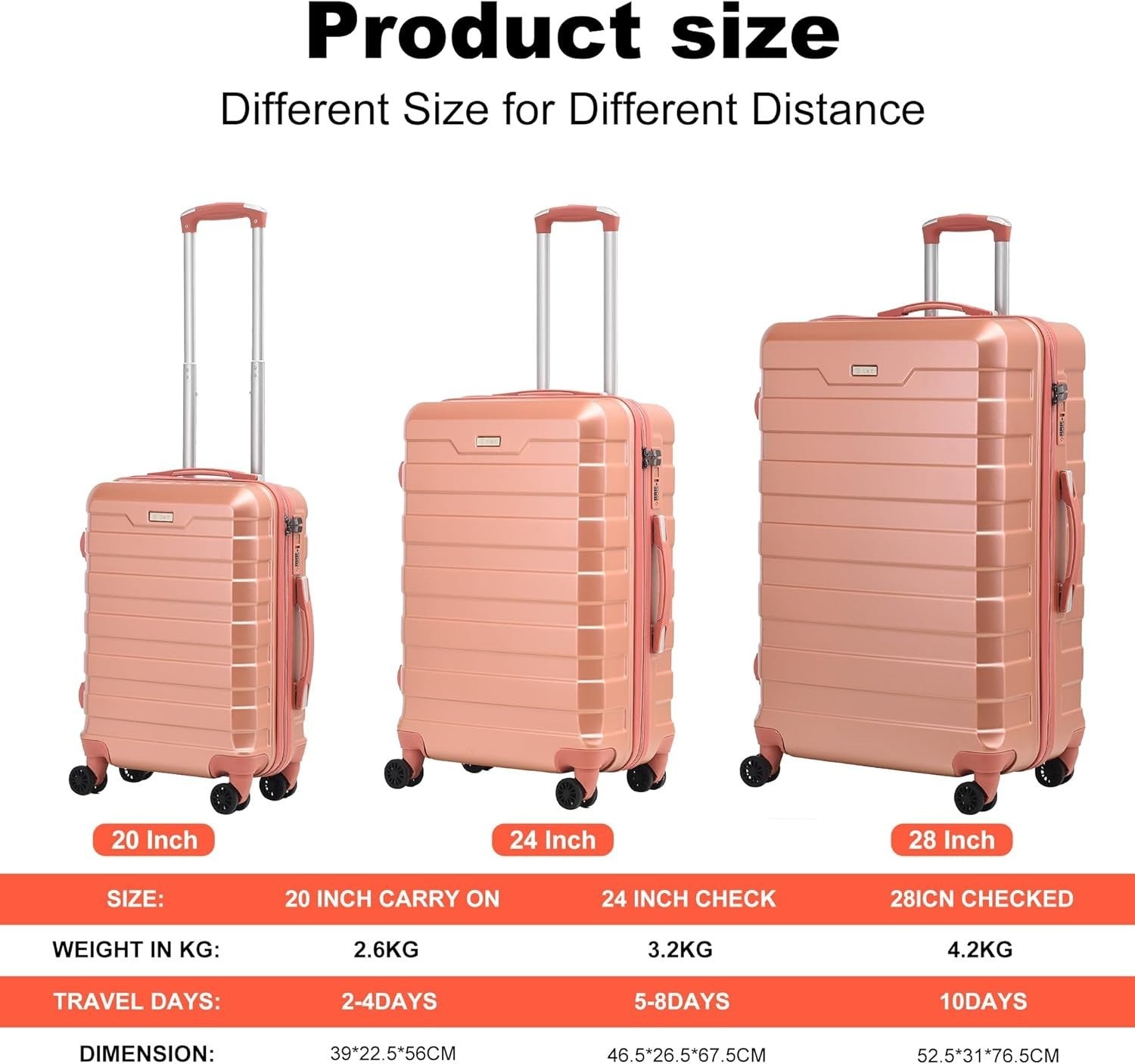 Lightweight Check In Suitcase Set 24” 28” Hard Case TSA Spinner Wheels