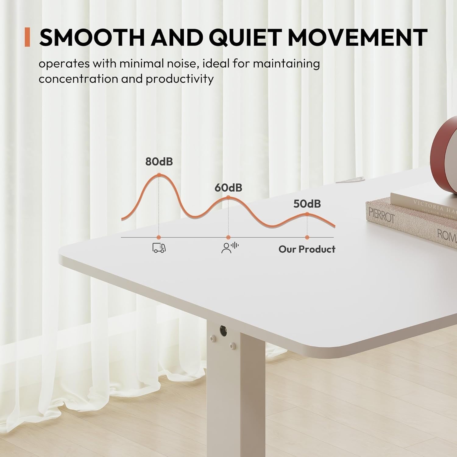 White Electric Standing Desk 140x60cm with Smart Memory Panel Home Office