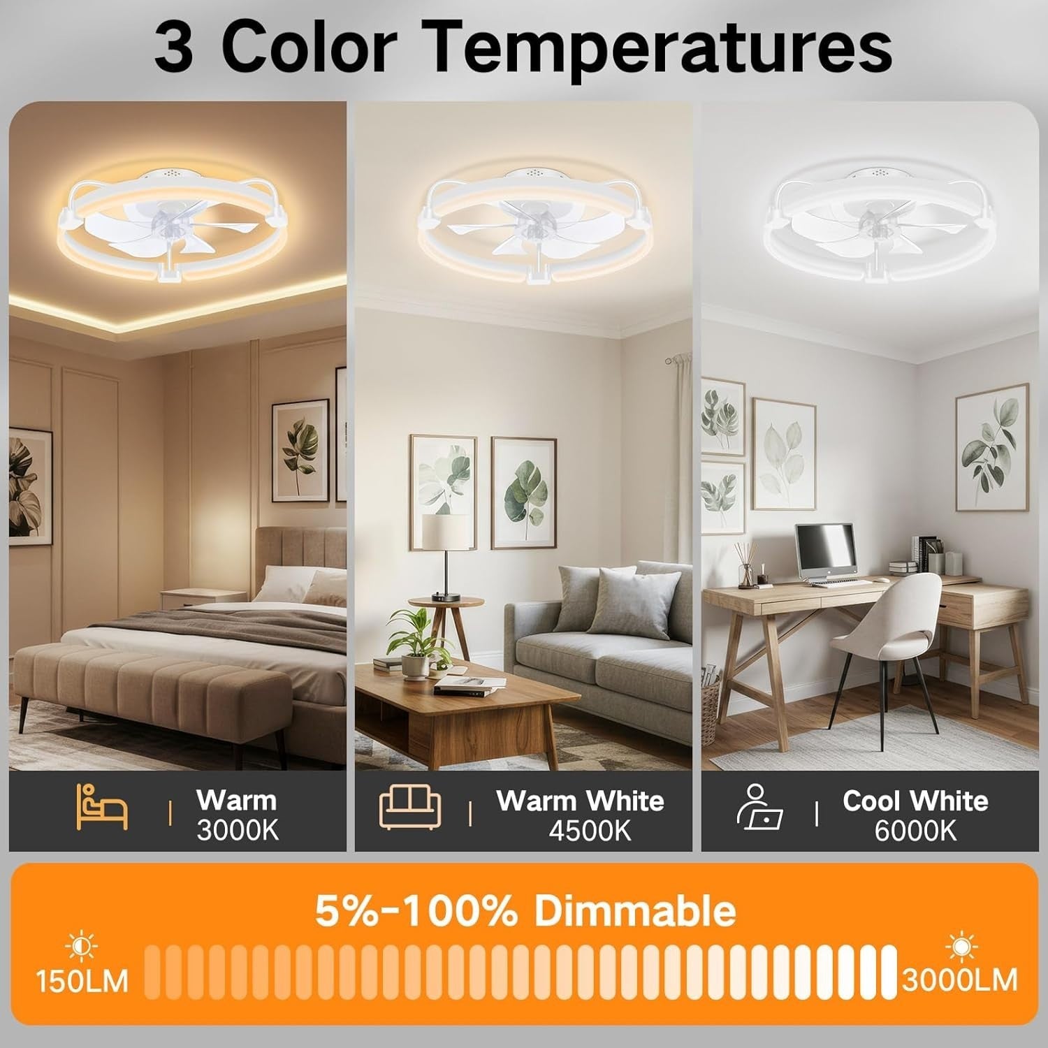 50CM Ceiling Fan with Light, 6-Speed, Remote, Reversible, White, LED