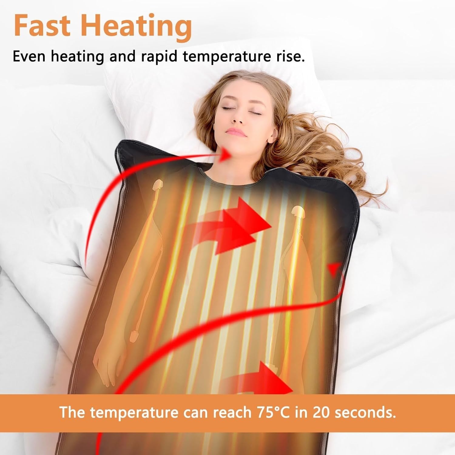Portable 180×80cm Infrared Sauna Blanket – Home Spa w/ Controller & Timer