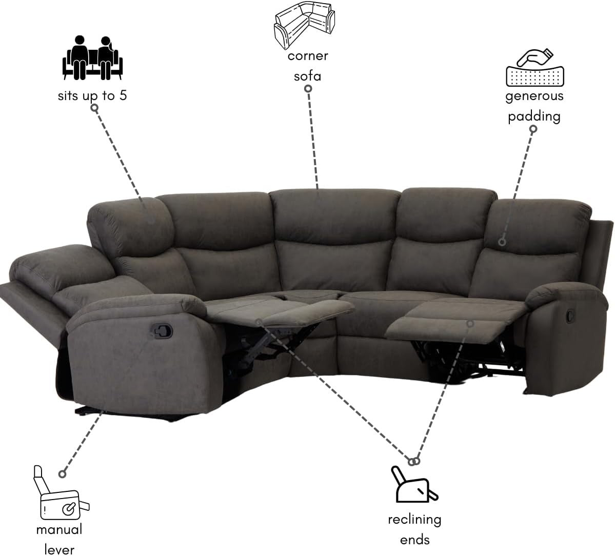 Grey 5 Seater L-Shape Recliner Sofa – Manual Recline, Full Chaise, Lumbar Suppor