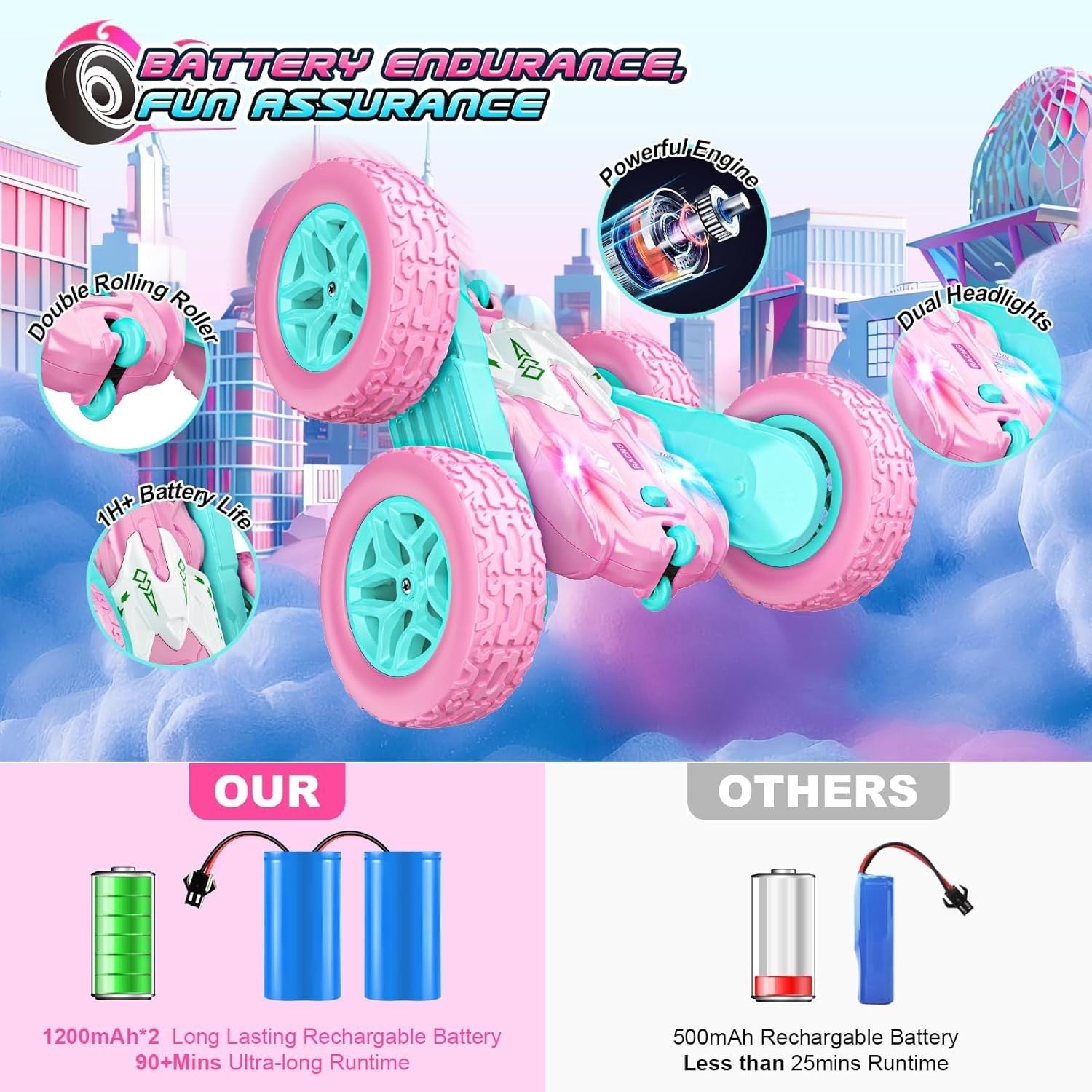 Pink 360° Flip RC Stunt Car for Girls | 2.4GHz Remote Control Off-Road Vehicle