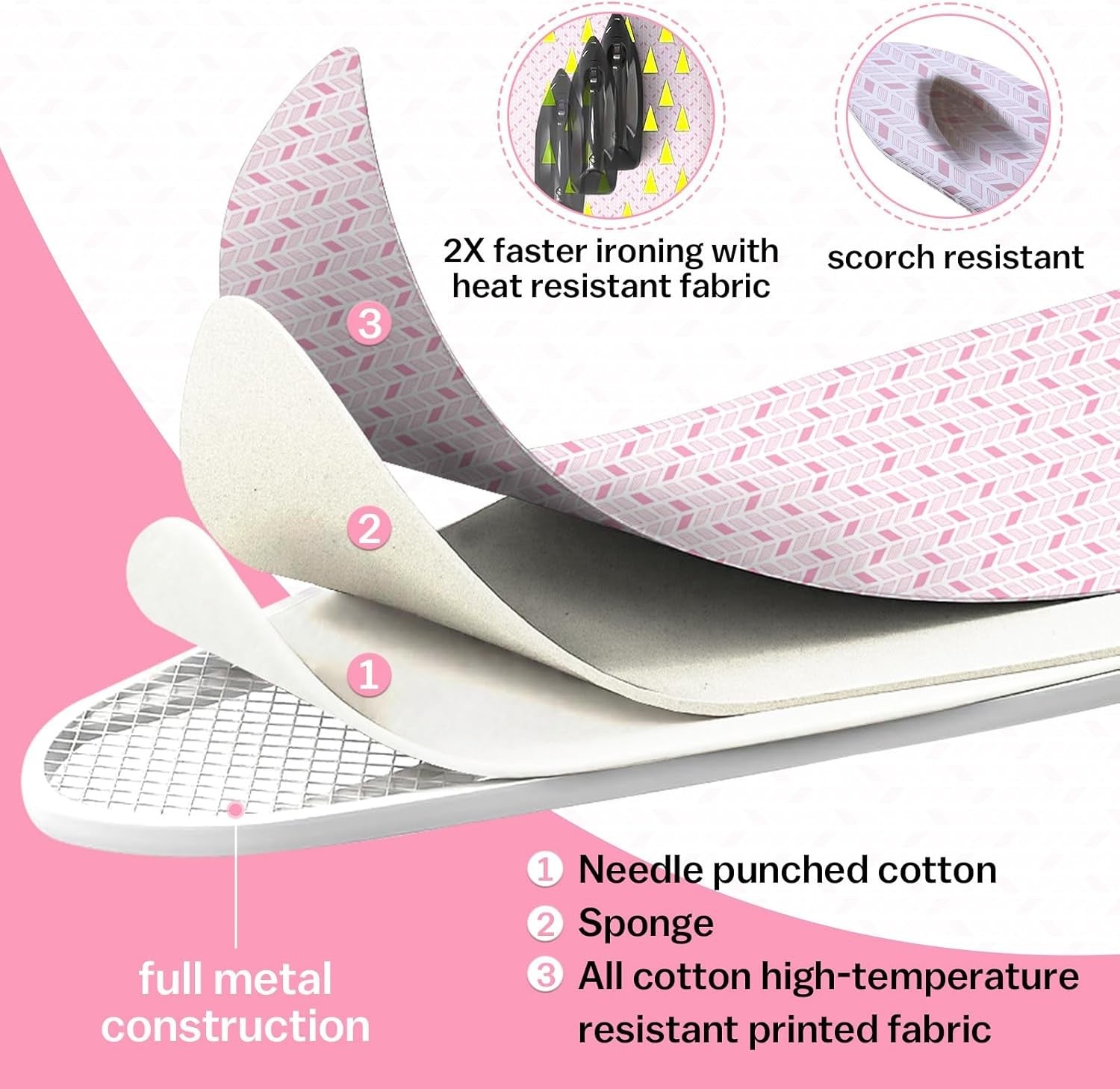 Wall Mounted Folding Ironing Board Pink Height Adjustable Space Saving 36x12in