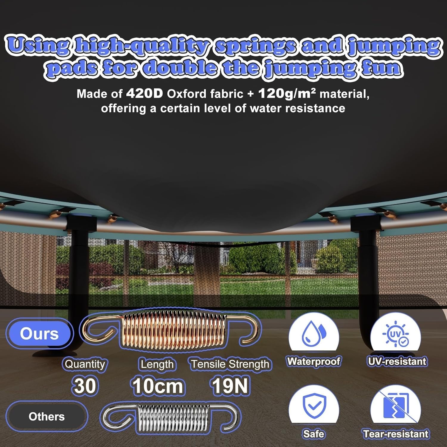 55in Kids Trampoline Enclosed Safe Jump Anti Slip Indoor Outdoor