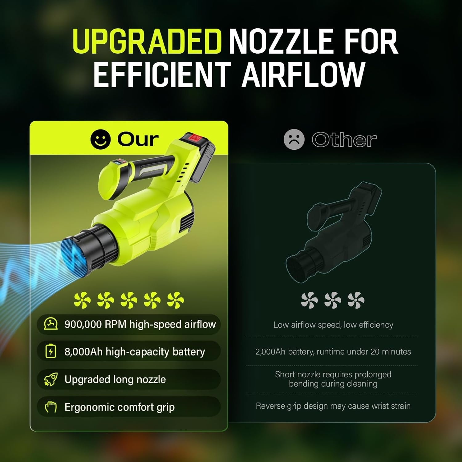 Cordless Leaf Blower 21V 200MPH 700CFM Dual Battery Handheld Garden