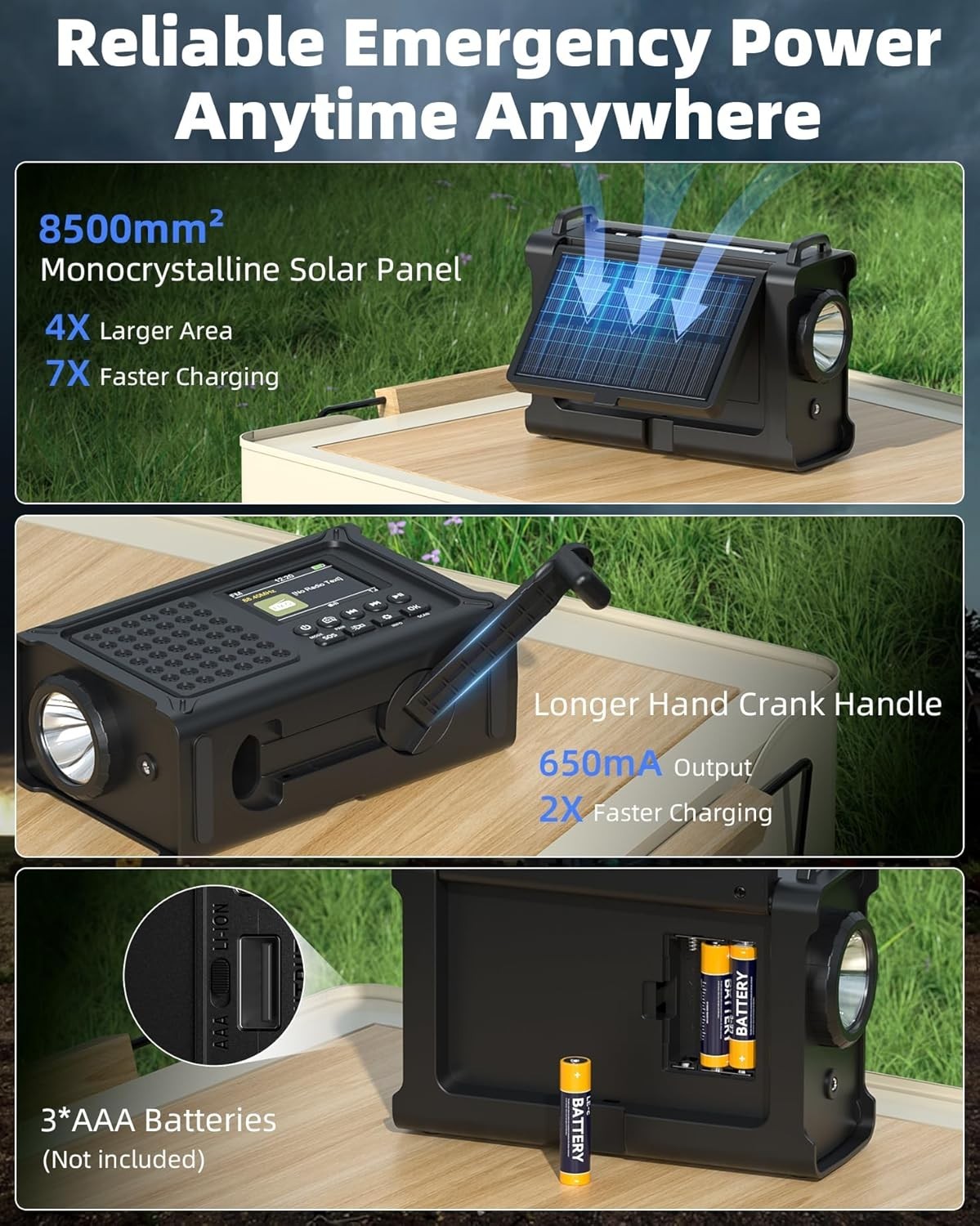 Emergency DAB/FM Solar Wind-Up Radio 12000mAh Bluetooth Torch Charger