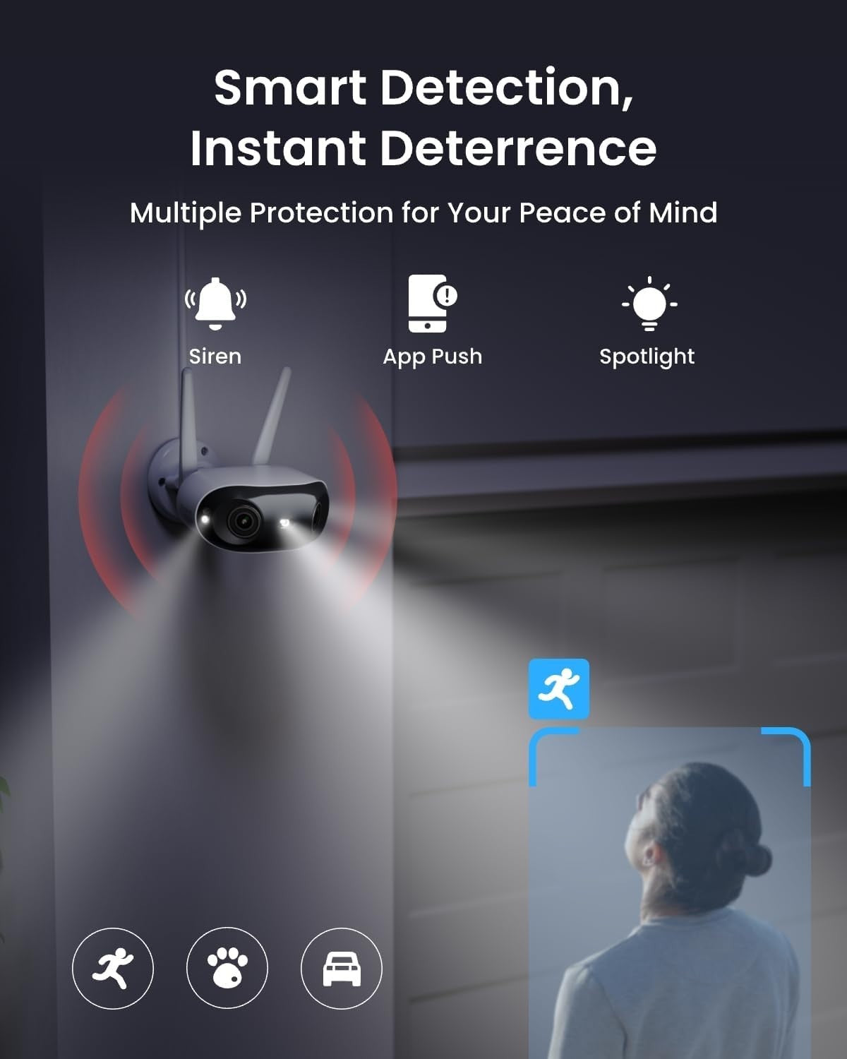 4K WiFi Security Camera Dual Lens 180° Panoramic Color Night Vision