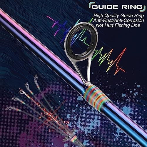 1.8m Lightweight Carbon Fiber Spinning Rod & Reel Fishing Combo