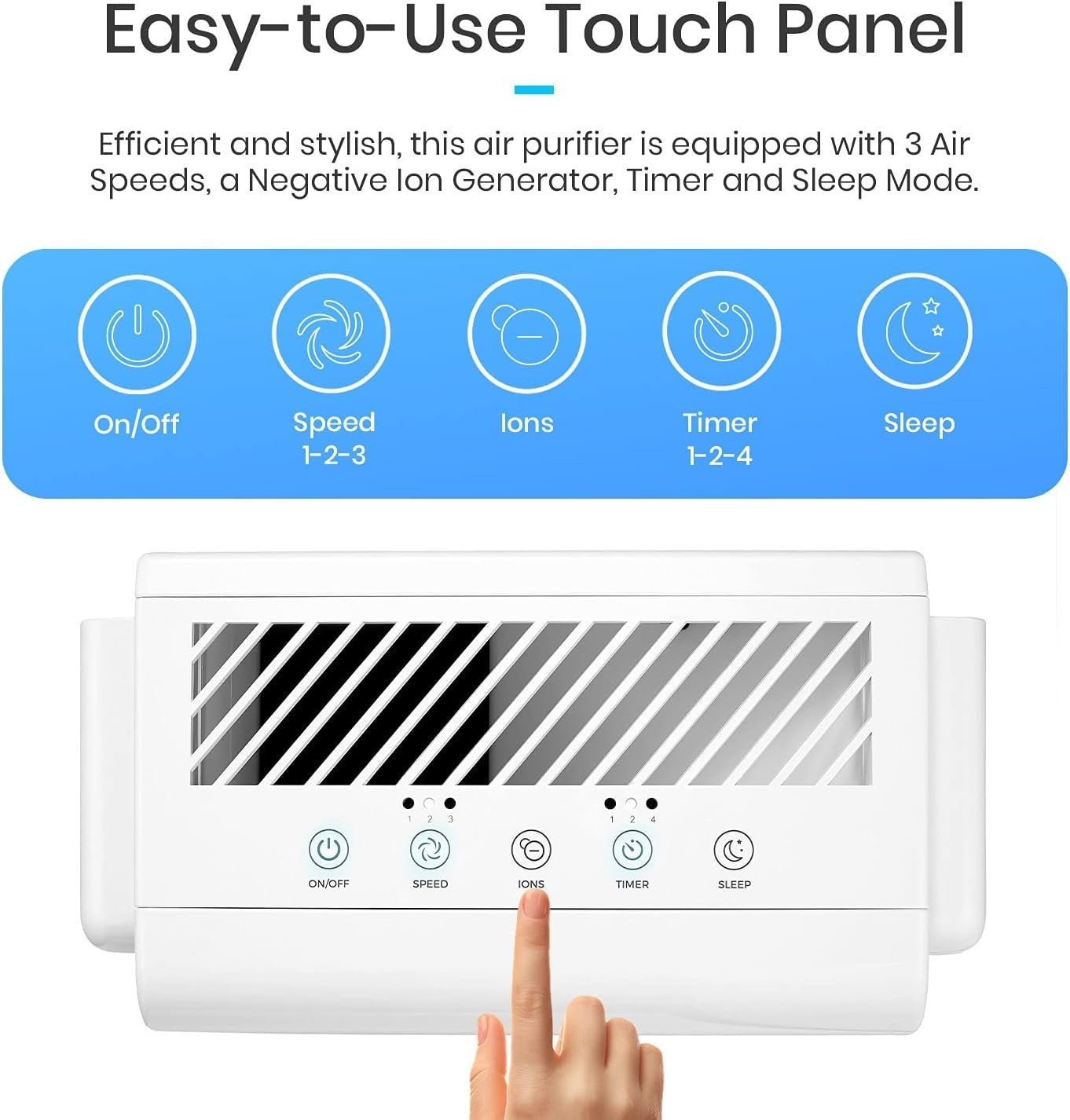 True HEPA Air Purifier Large Room 430 Sq Ft 99.97% Allergen Smoke Odour