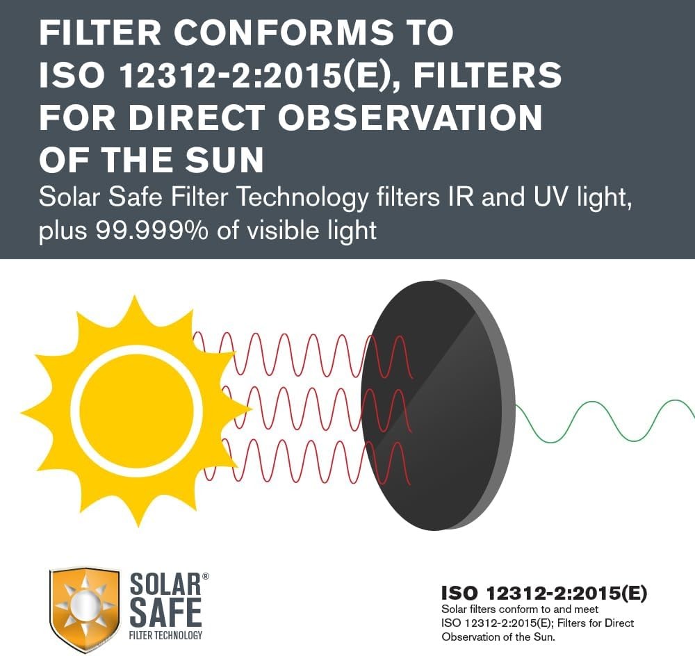 10x25 Solar Viewing Binoculars Safe Sun Observation Compact Travel Design