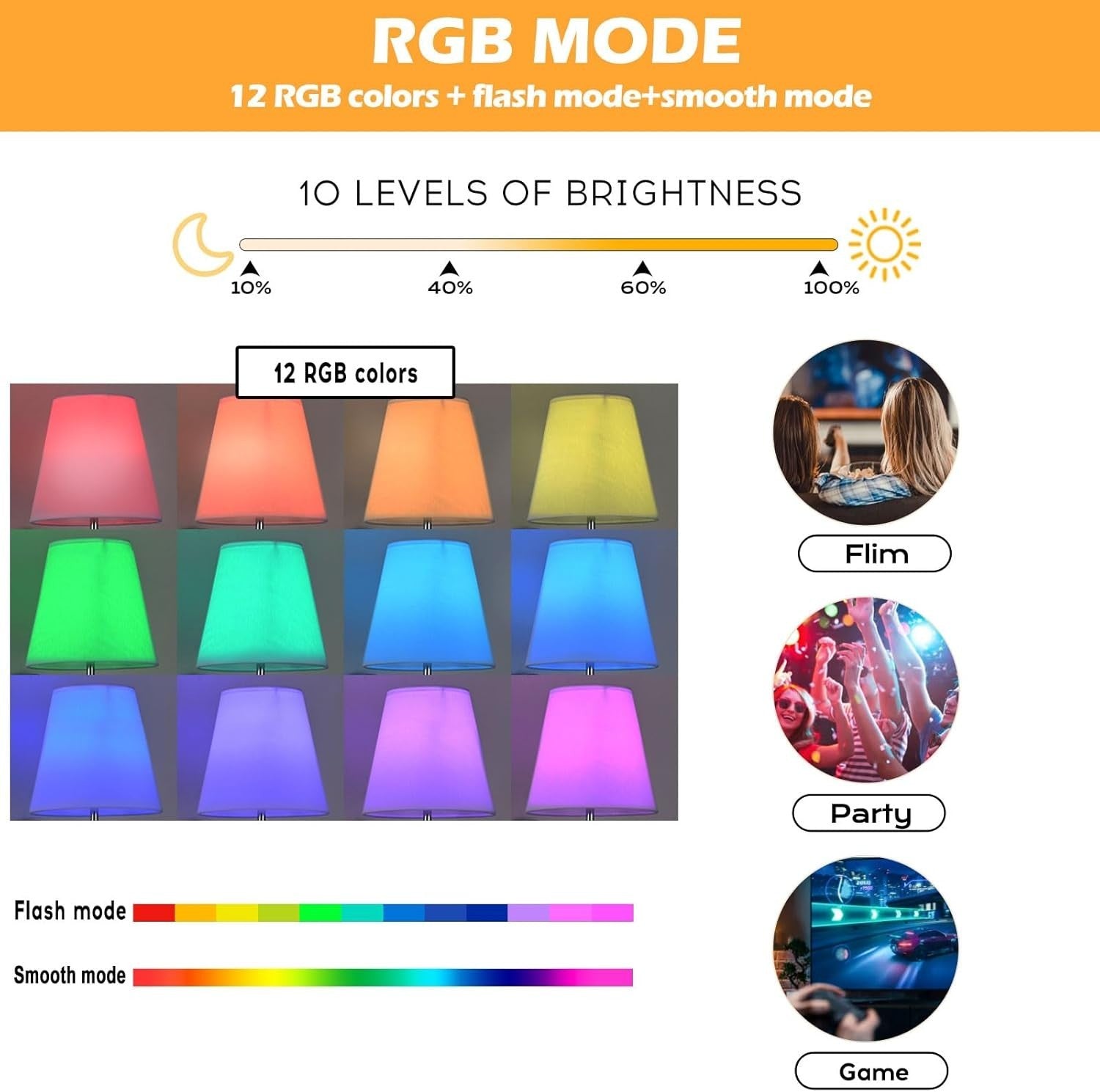 Wireless Wall Lights Chrome Set of 2, 15 RGB Colours, Remote & Timer, No Wiring
