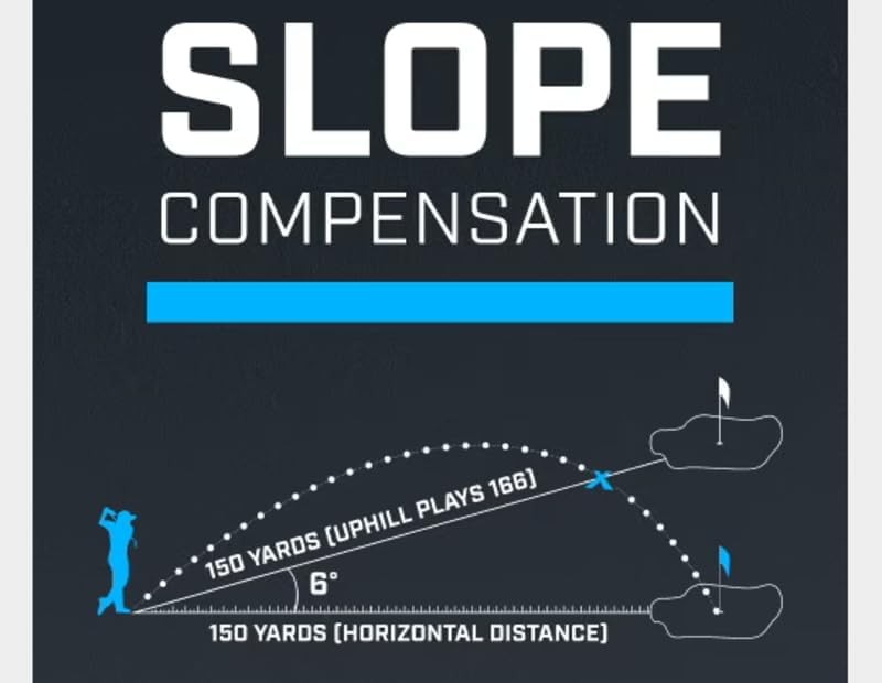Golf Laser Rangefinder Slope Pinseeker JOLT USB-C Rechargeable 6X Compact
