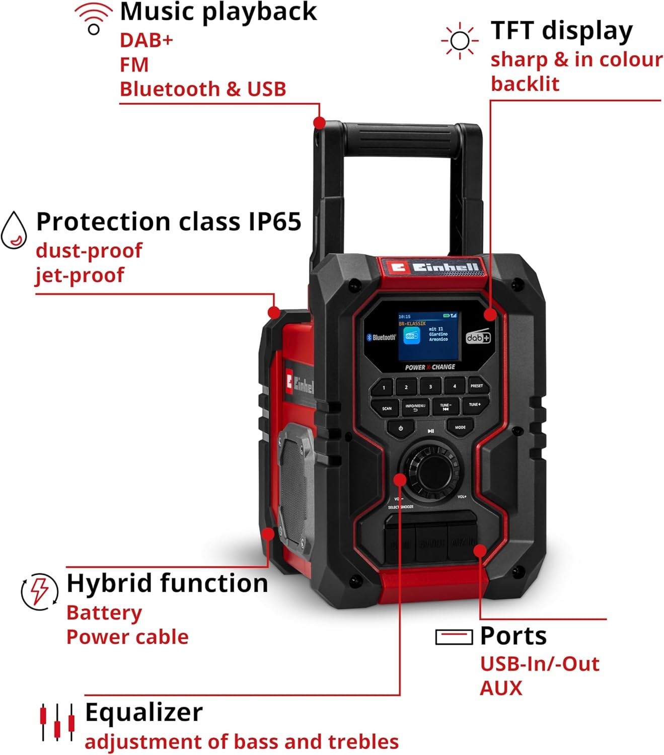 Cordless Building Site Radio DAB+/FM/Bluetooth USB, IP65, Red