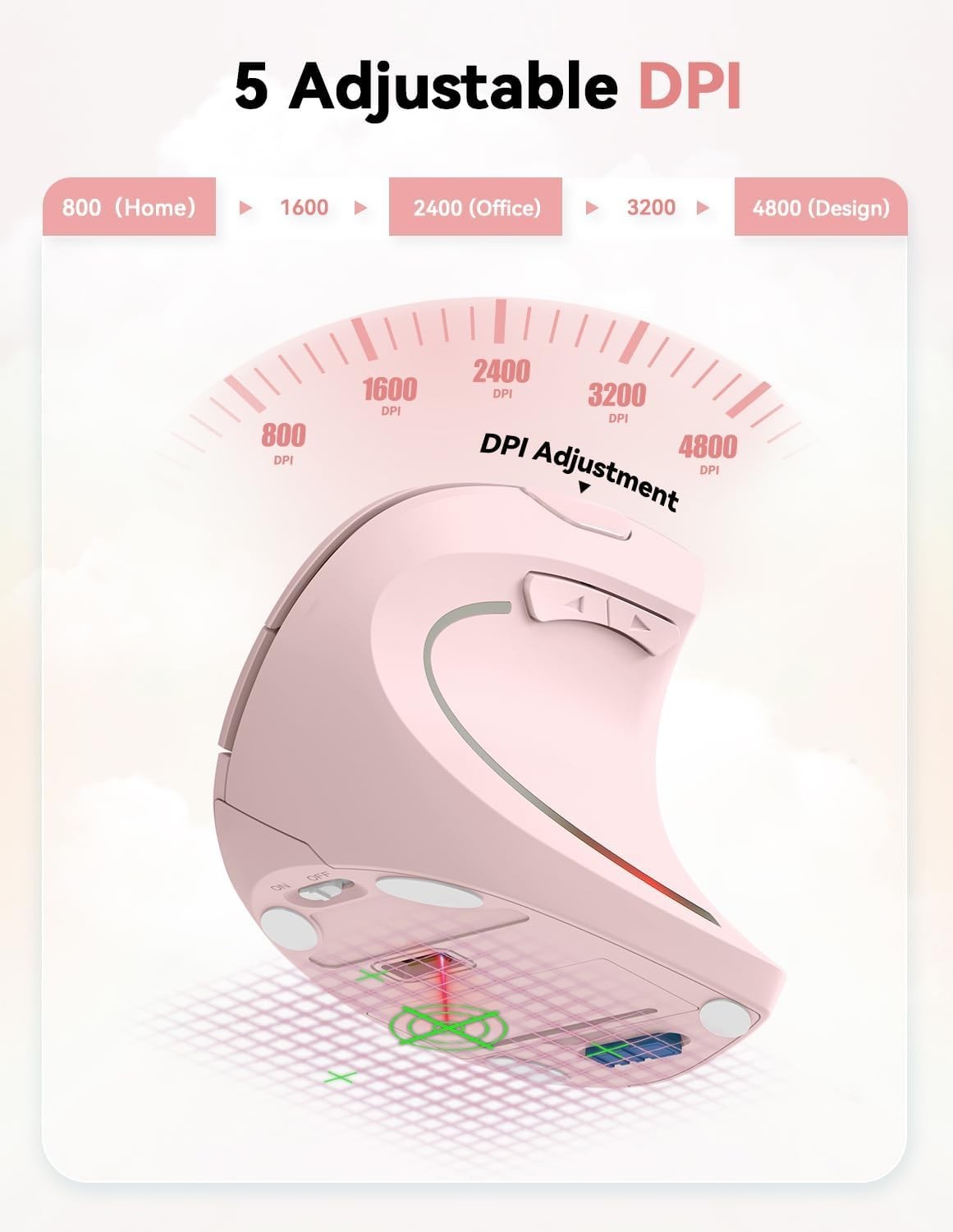 Ergonomic Vertical Wireless Mouse 4800 DPI Silent 6 Button Pink